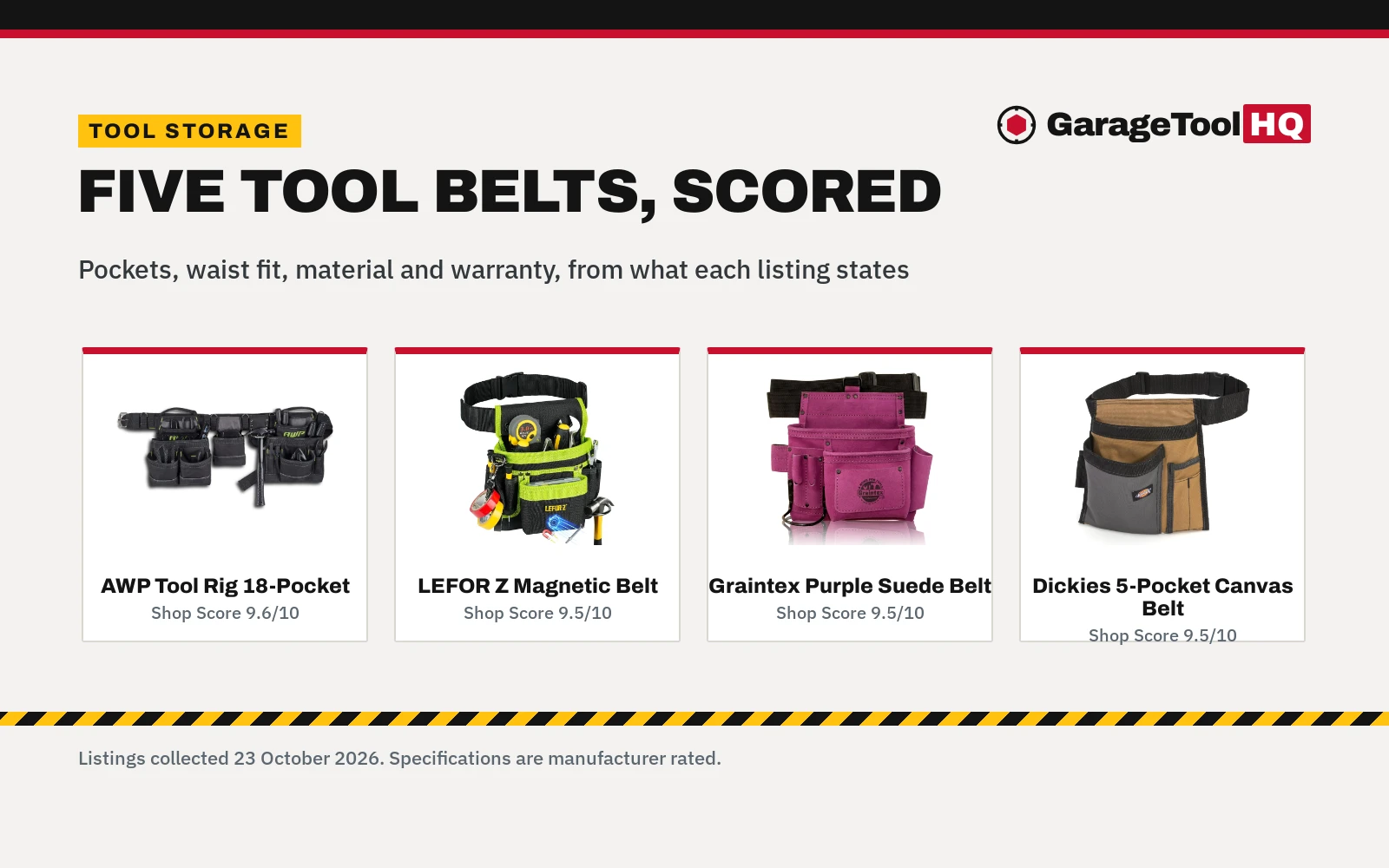 Best Tool Belt for Women (2026): 5 Picks Compared