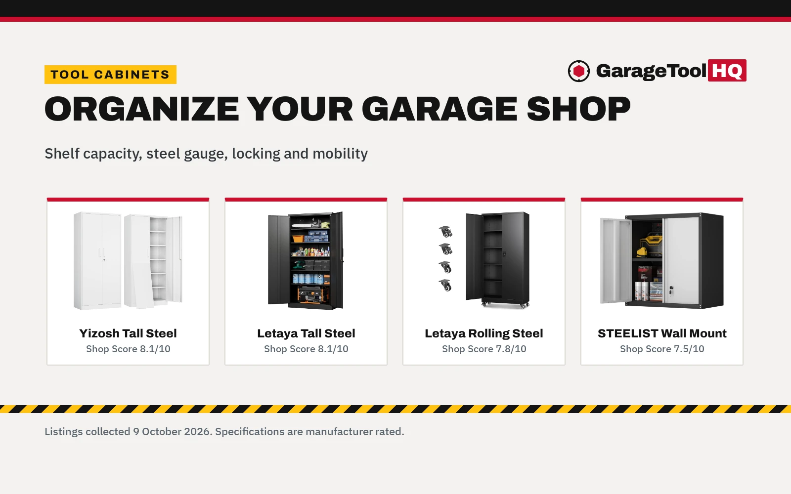 Best Tool Cabinets: 5 Metal Storage and Rolling Cabinets Compared