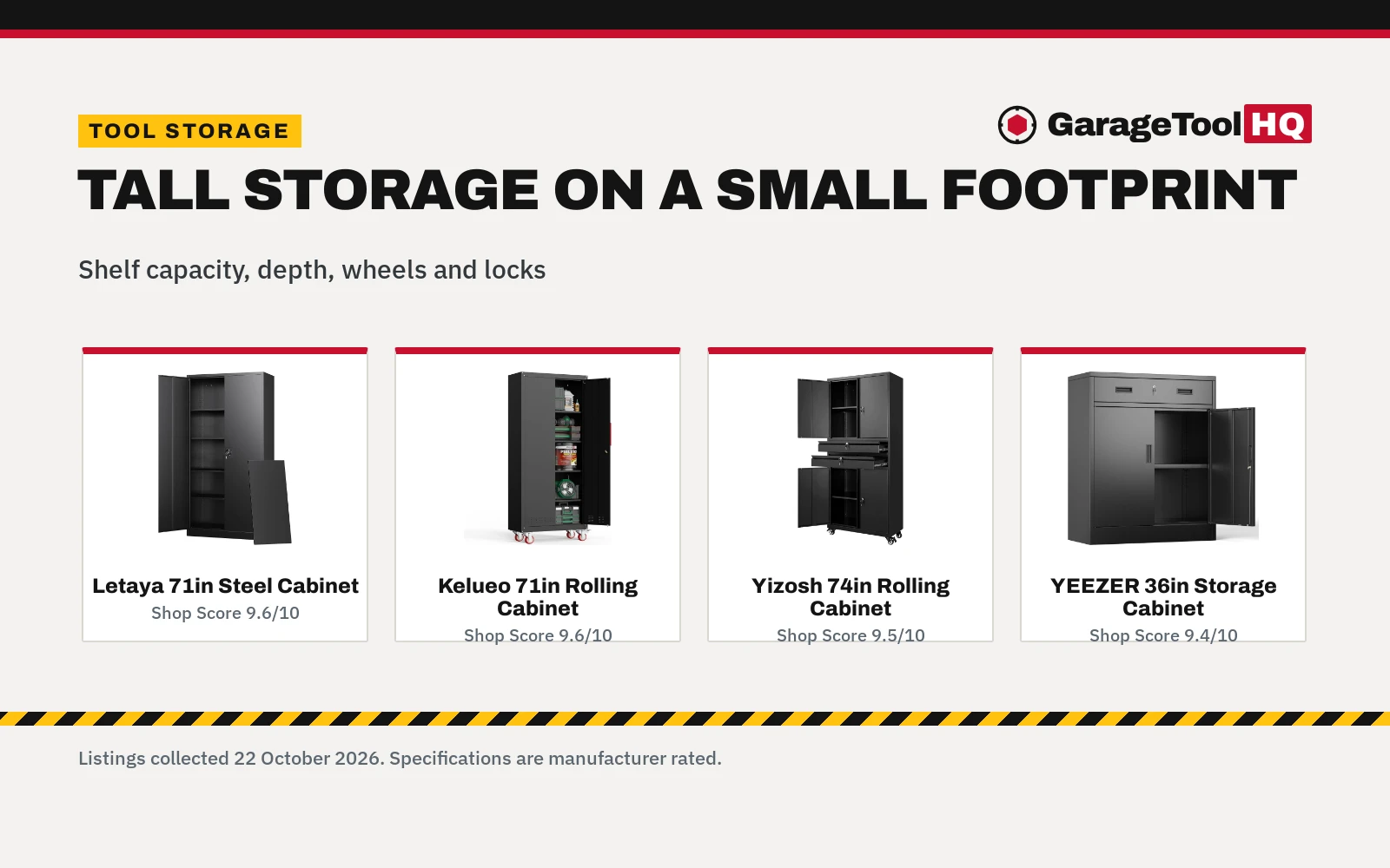 Best Tool Cabinets for Small Garage (2026): 5 Picks Compared