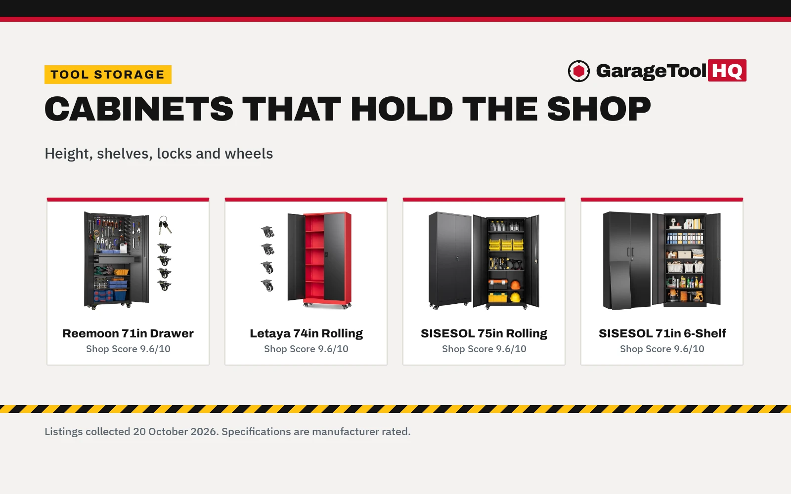 Best Tool Cabinets Under $200 (2026): 5 Picks Compared