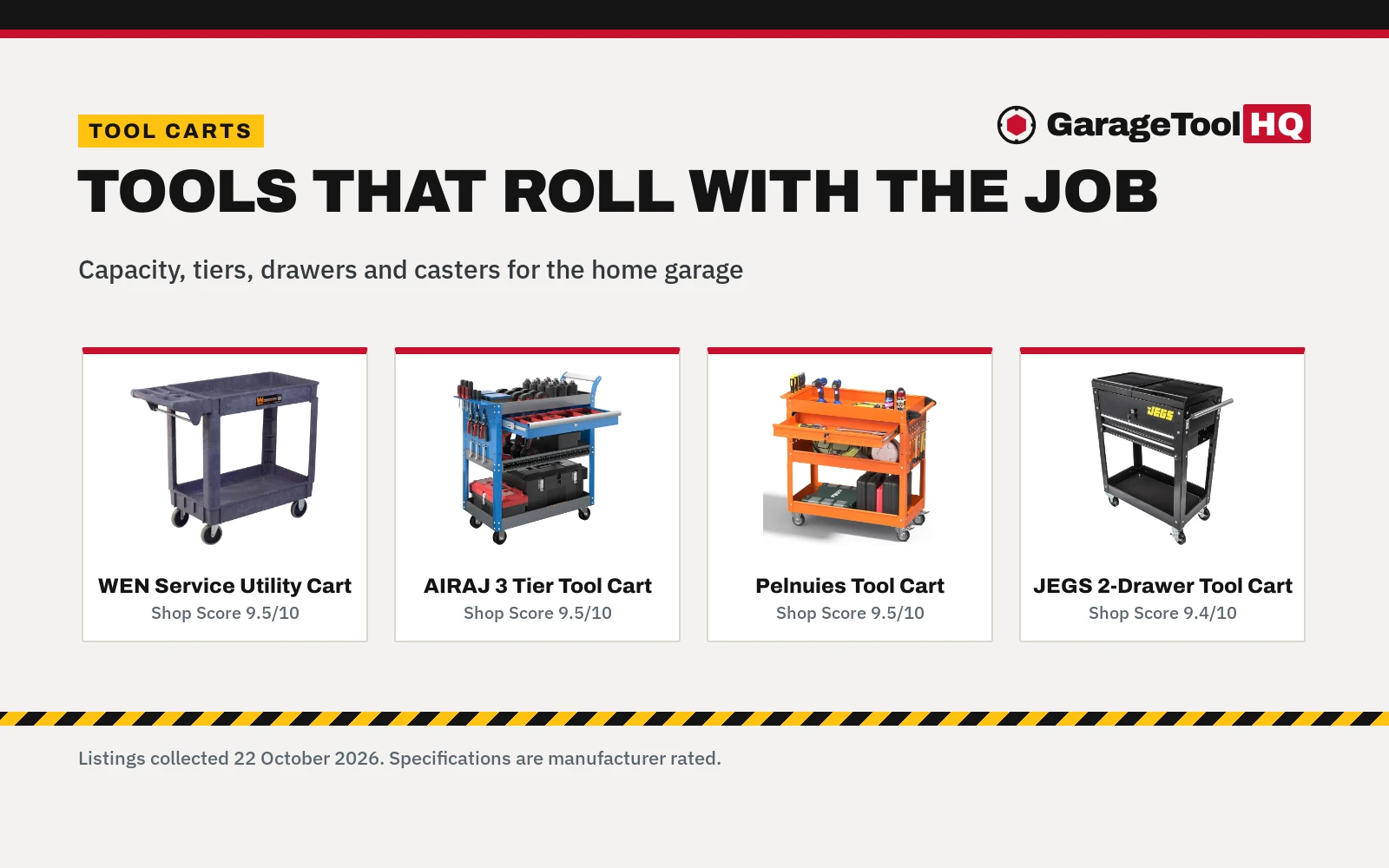 Best Tool Cart for Home Mechanics (2026): 5 Picks Compared