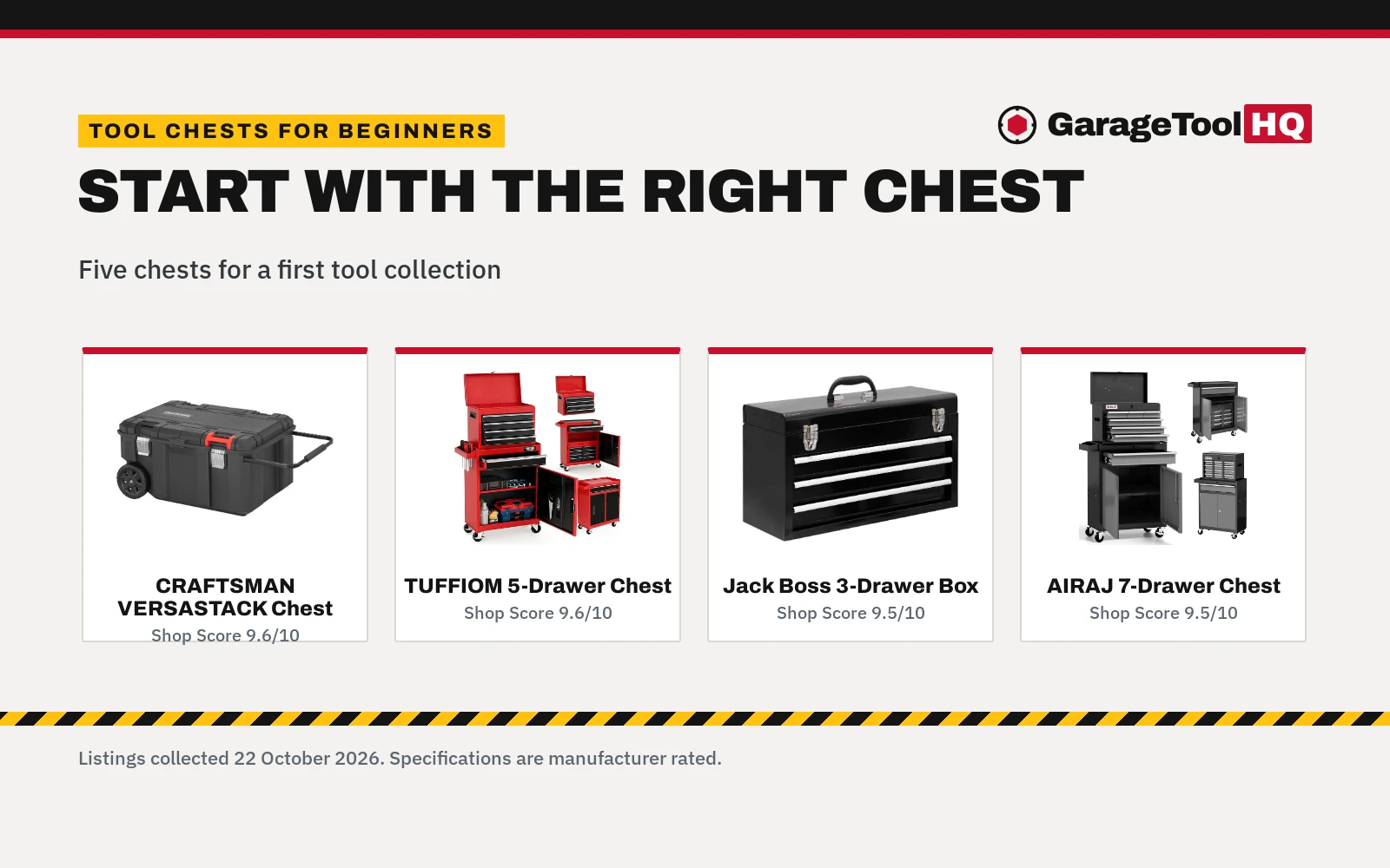 Best Tool Chest for Beginners (2026)