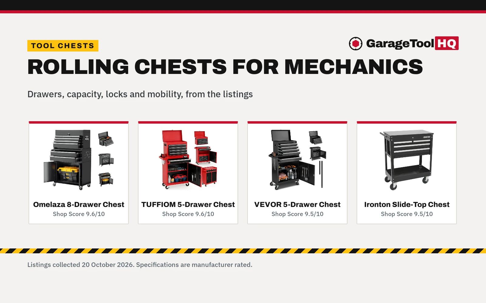 Best Tool Chest for Mechanics (2026): 5 Rolling Picks