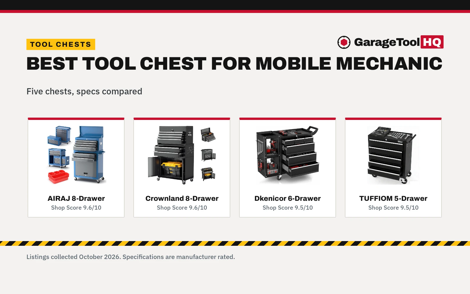 Best Tool Chest for Mobile Mechanic (2026): 5 Compared