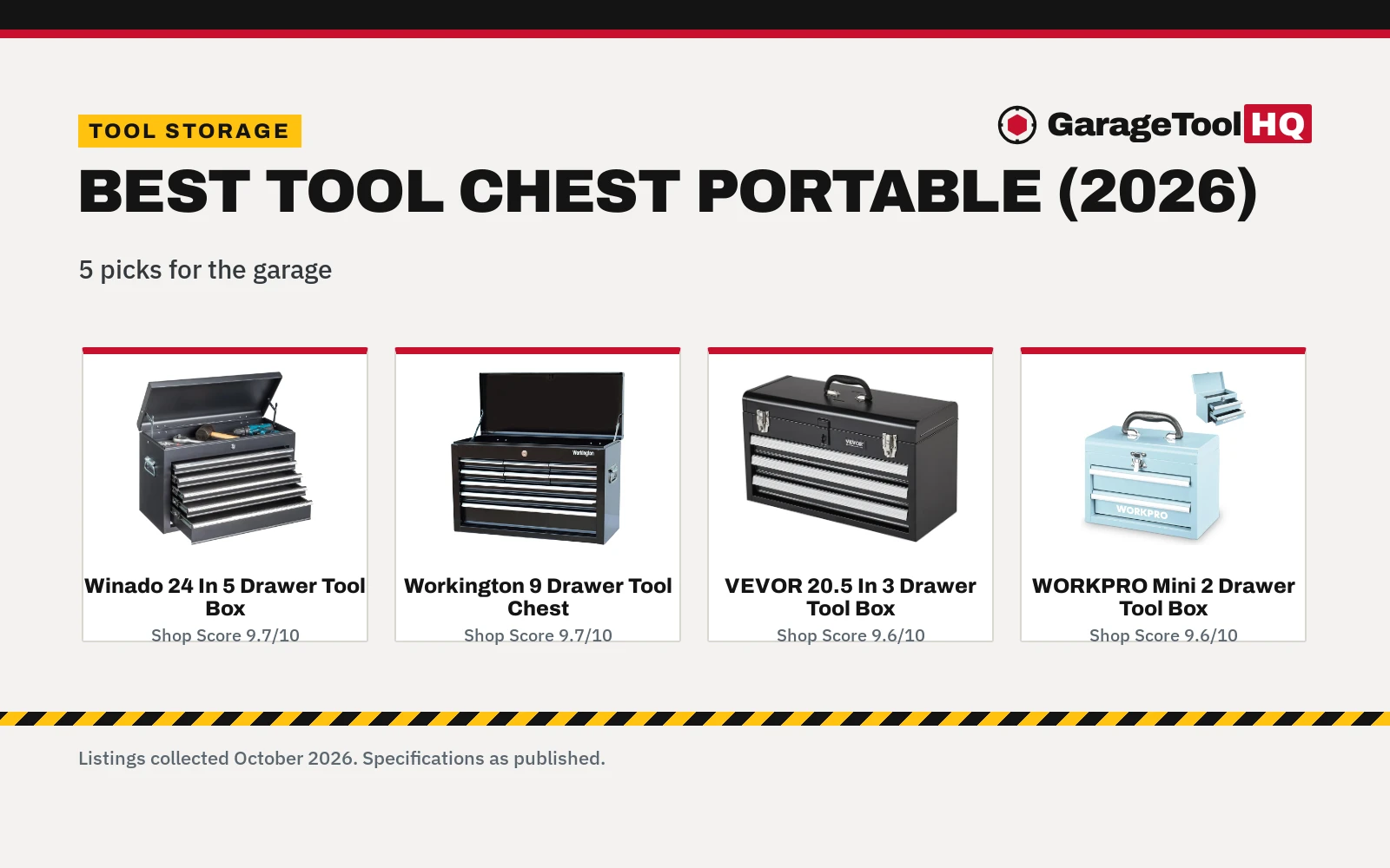 Best Tool Chest Portable (2026): 5 Picks