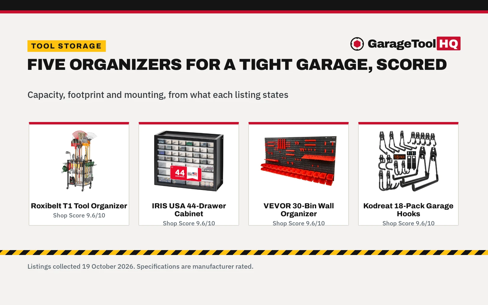 Best Tool Storage for Small Garage (2026): 5 Picks Scored