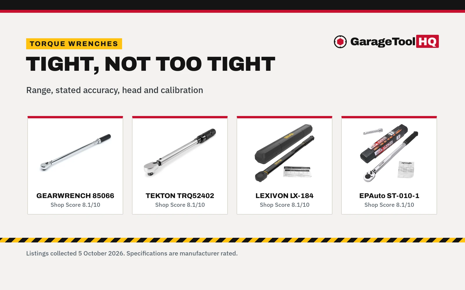 Best Torque Wrench: 6 Half-Inch Click Wrenches by Range and Accuracy