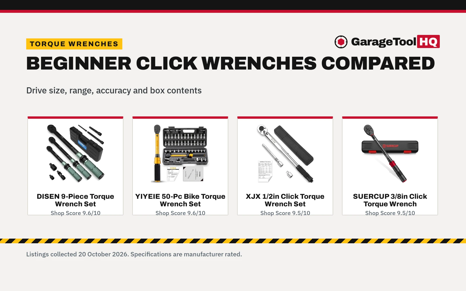 Best Torque Wrench for Beginners (2026): 4 Picks