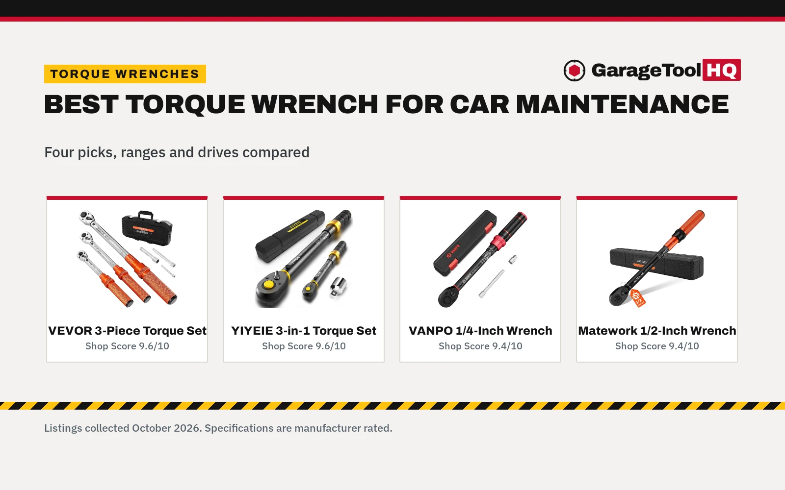 Best Torque Wrench for Car Maintenance (2026): 4 Compared