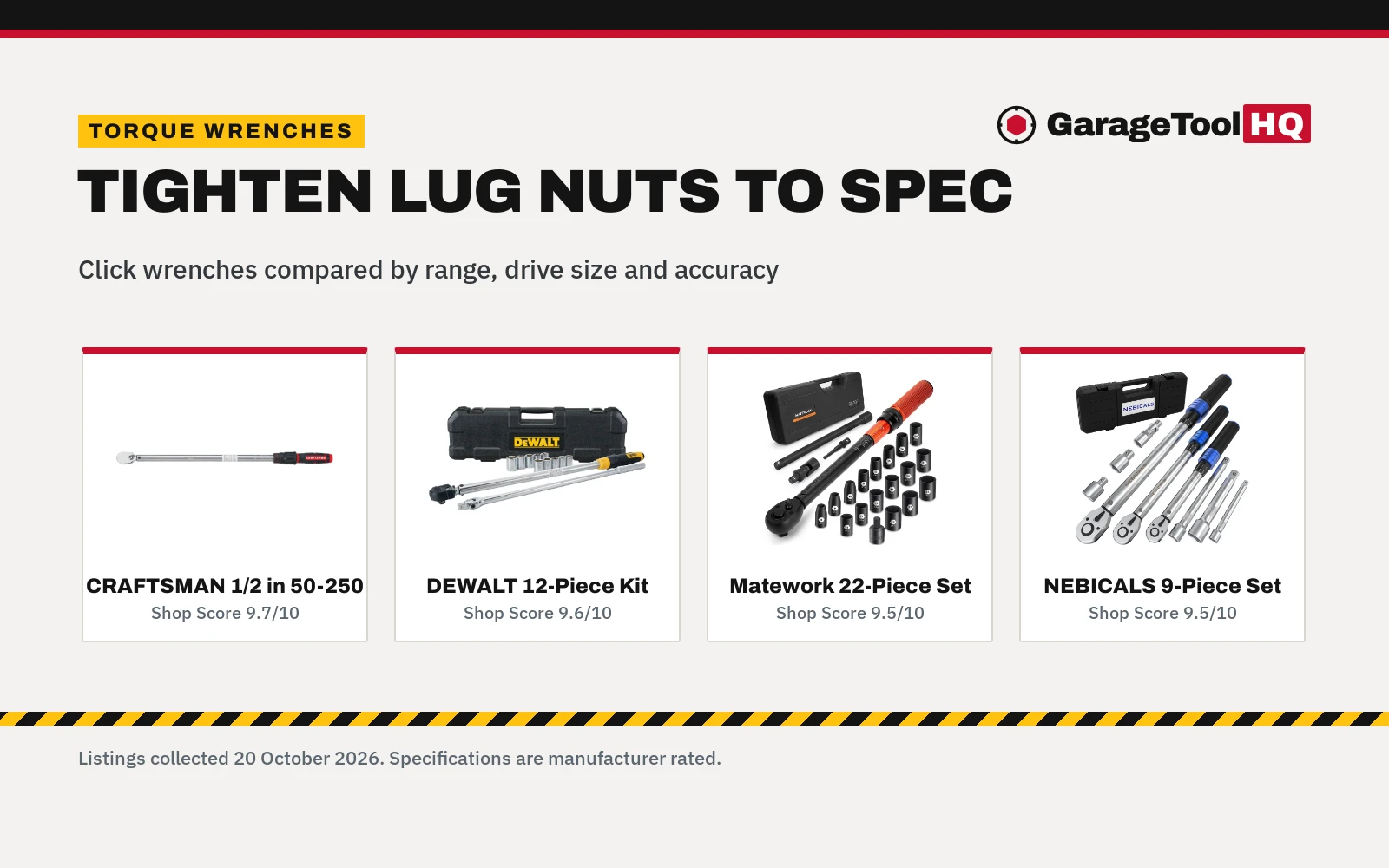 Best Torque Wrench for Lug Nuts: 5 Picks Compared