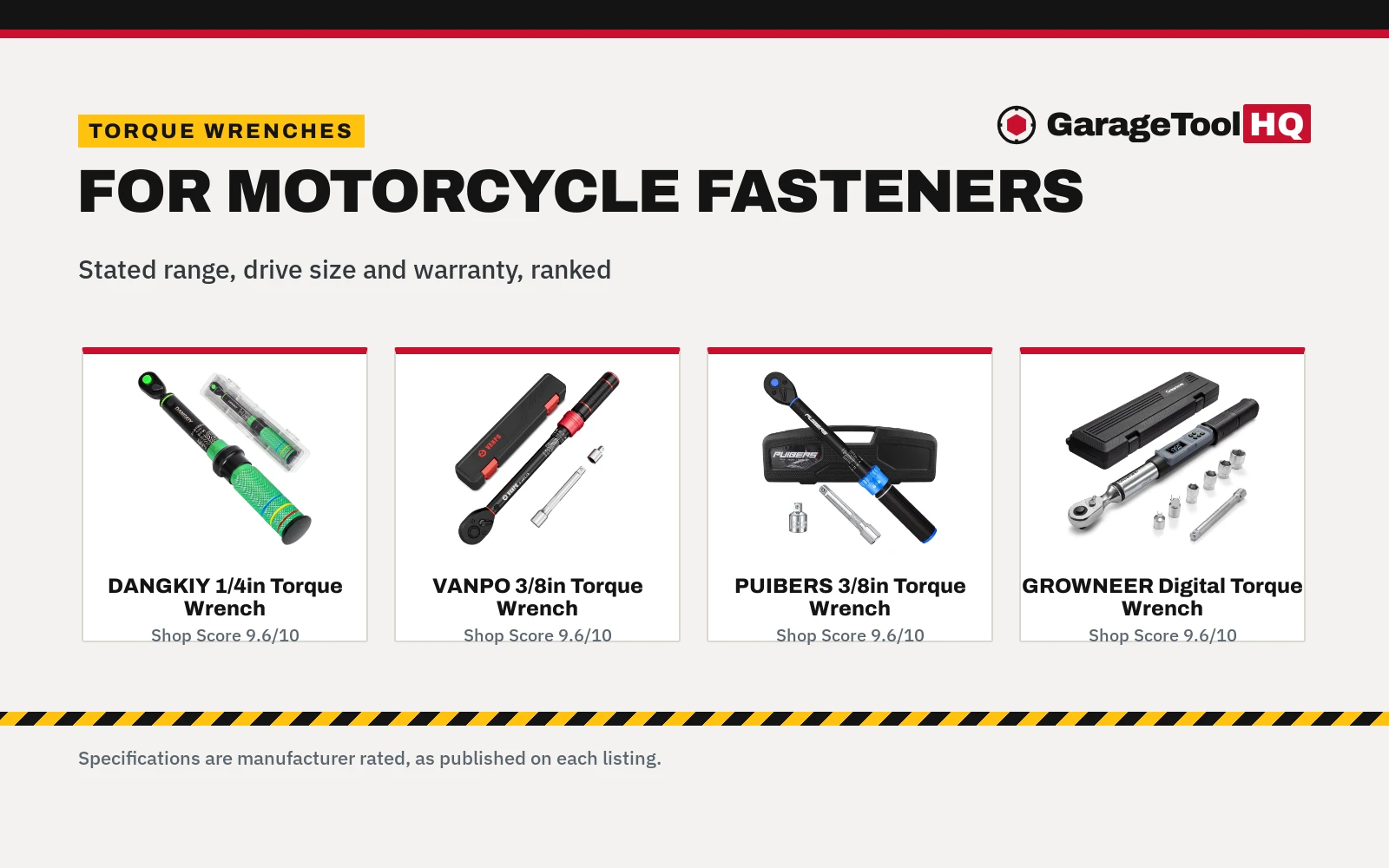Best Torque Wrench for Motorcycles (2026): 5 Picks