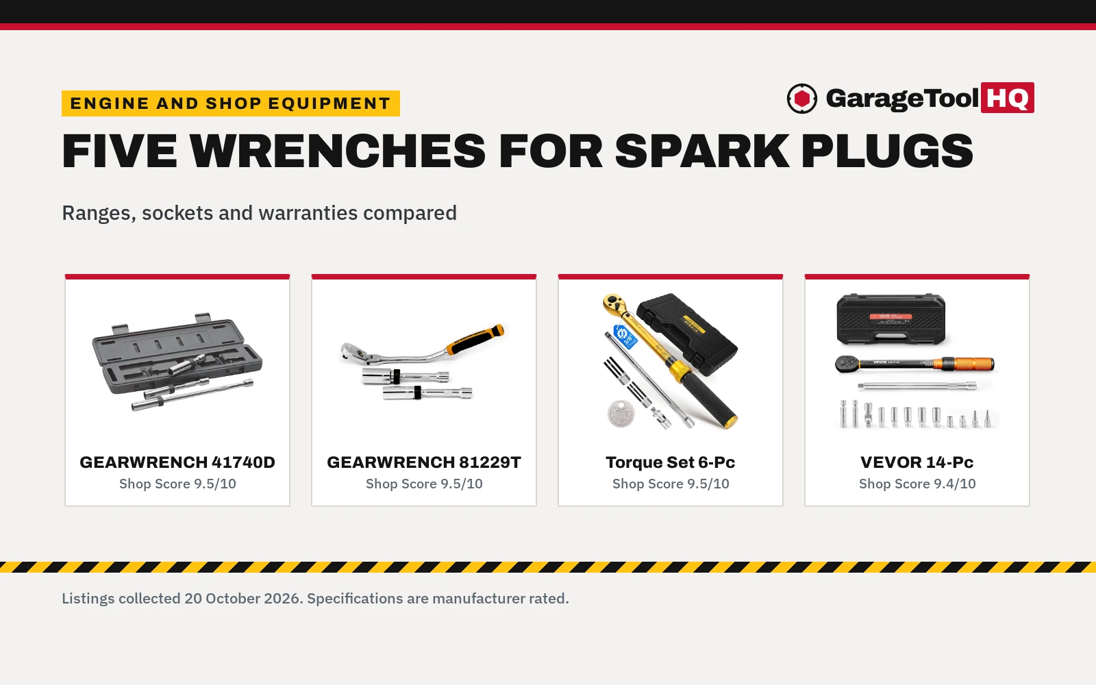 Best Torque Wrench for Spark Plugs (2026): 5 Compared