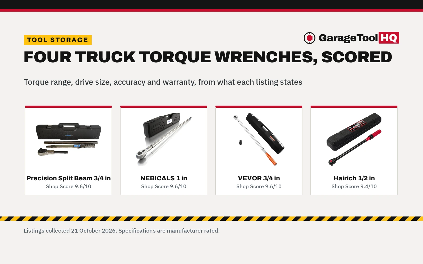 Best Torque Wrench for Trucks (2026): 4 Compared
