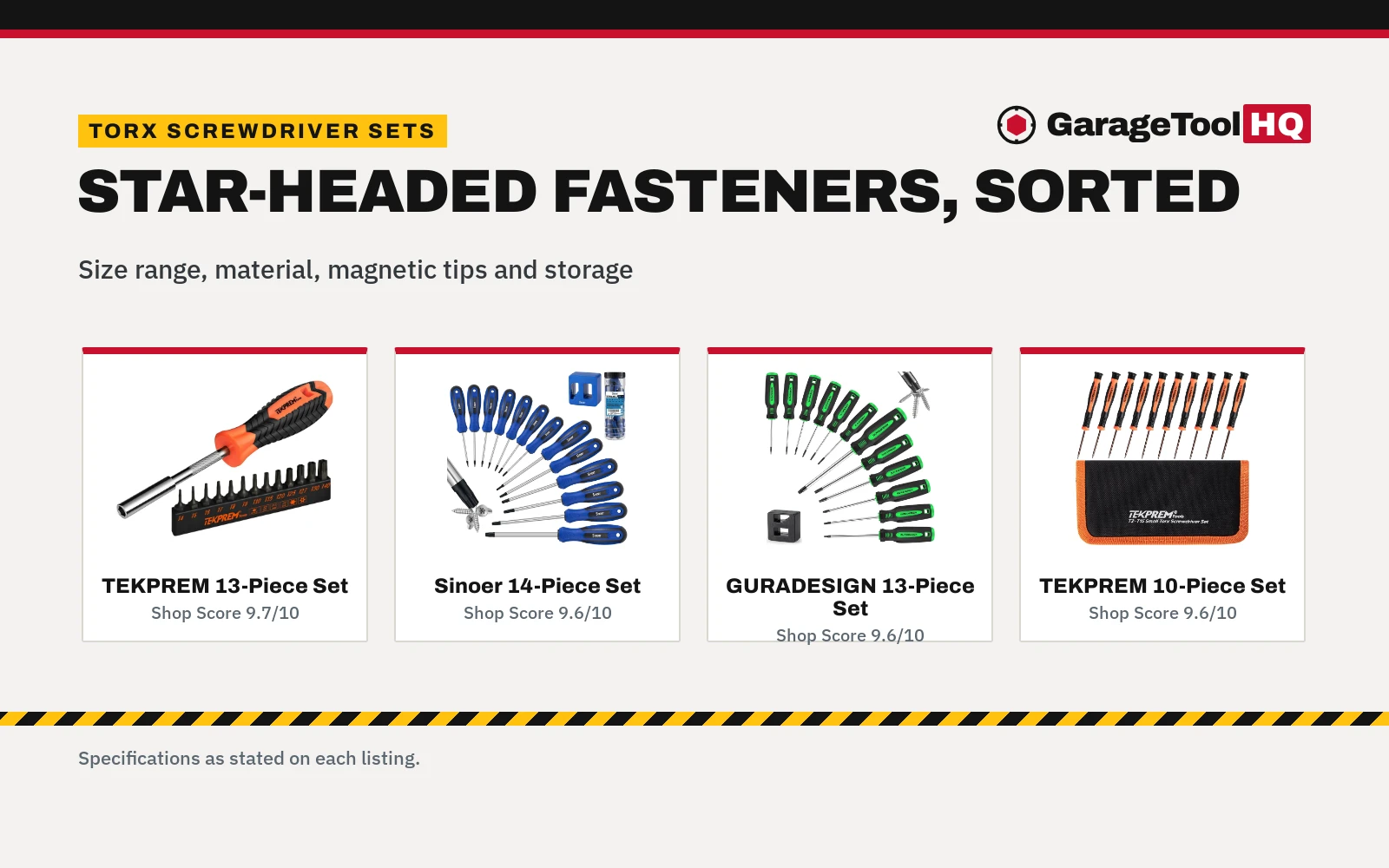 Best Torx Screwdriver Set (2026)