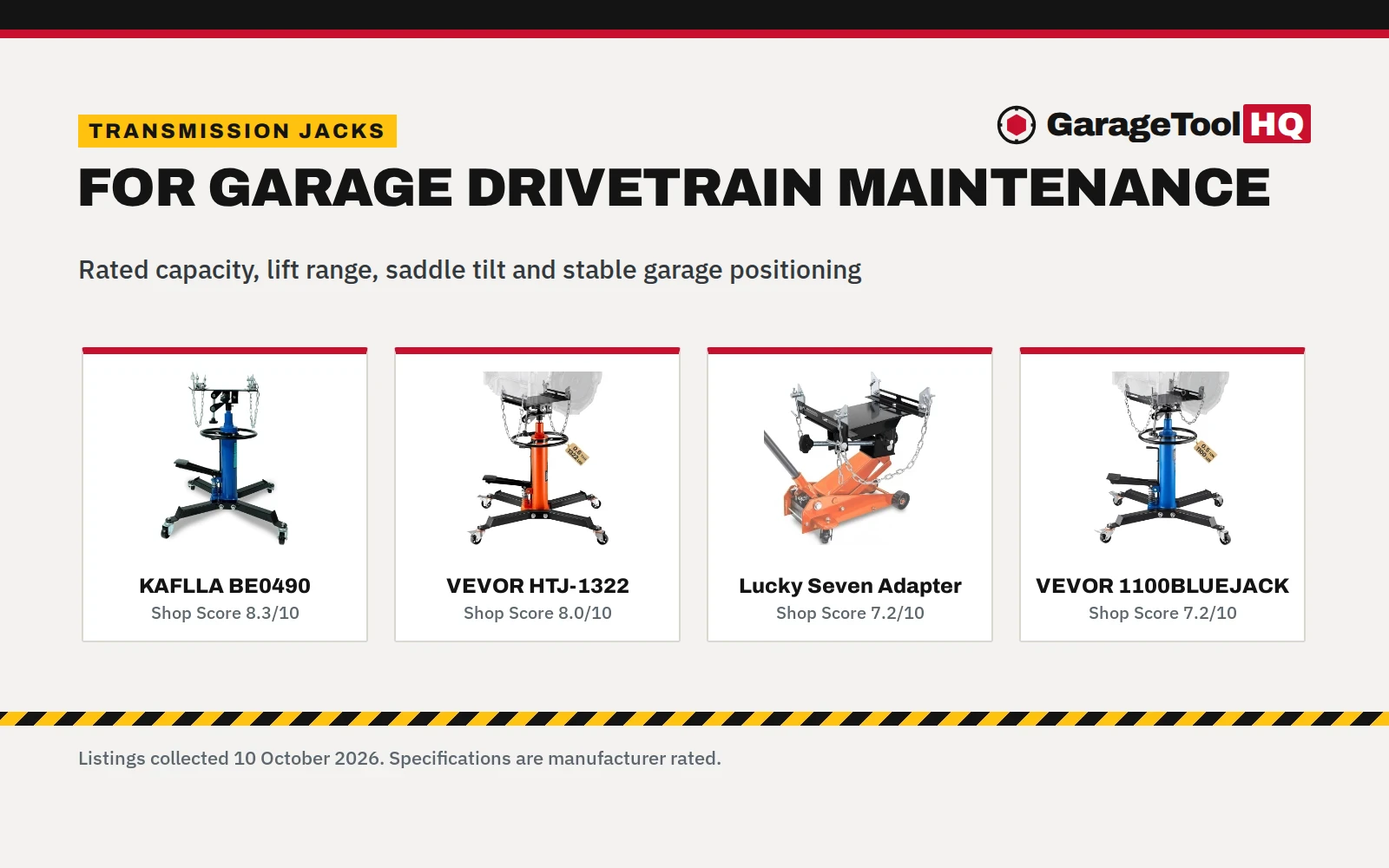 Best Transmission Jack for Home Garage: 5 Picks Compared (2026)