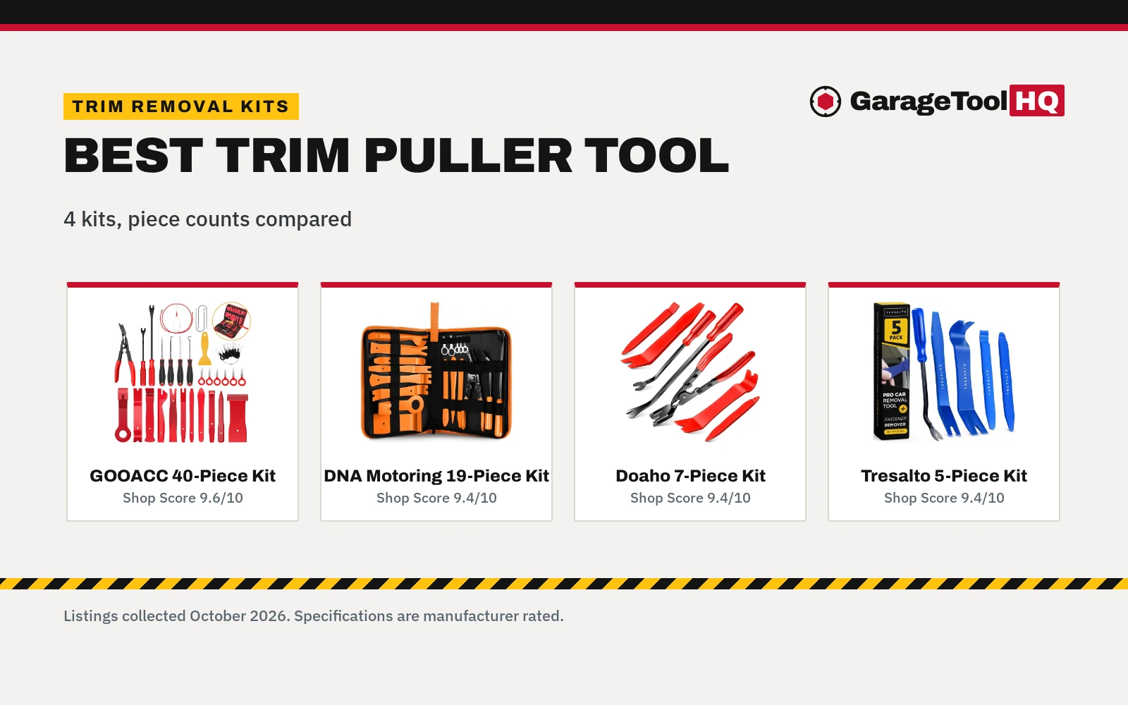 Best Trim Puller Tool (2026): 4 Kits Compared