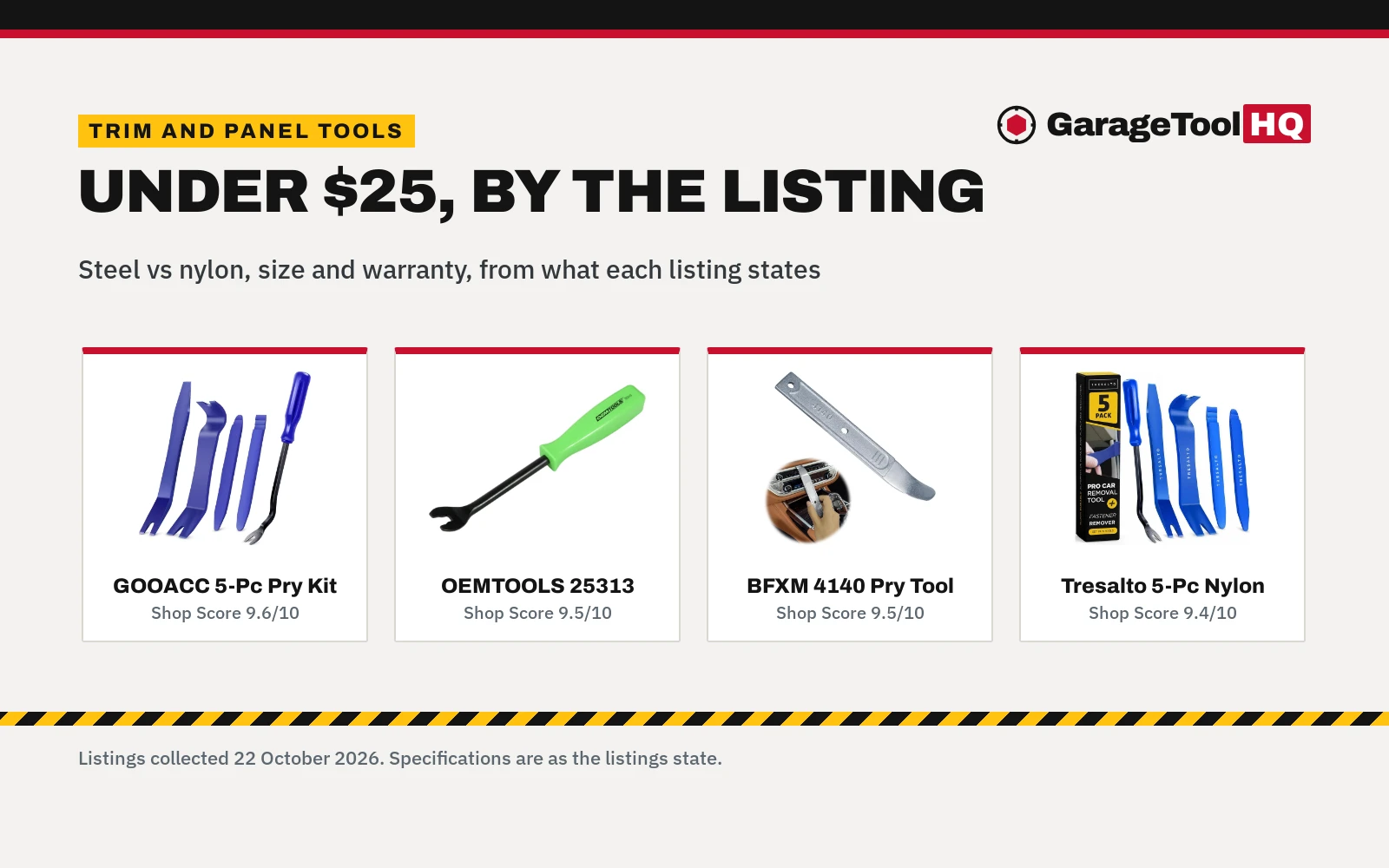 Best Trim Puller Tool Under $25 (2026): 4 Picks Compared