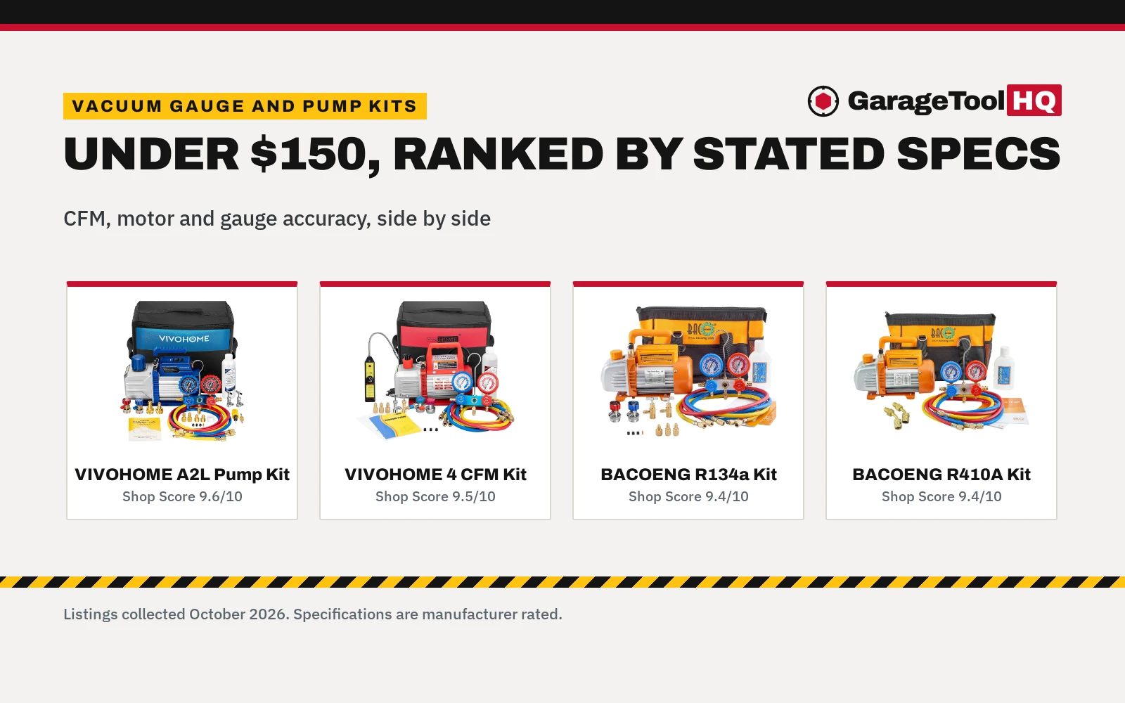 Best Vacuum Gauge and Pump Under $150 (2026): 5 Kits Ranked