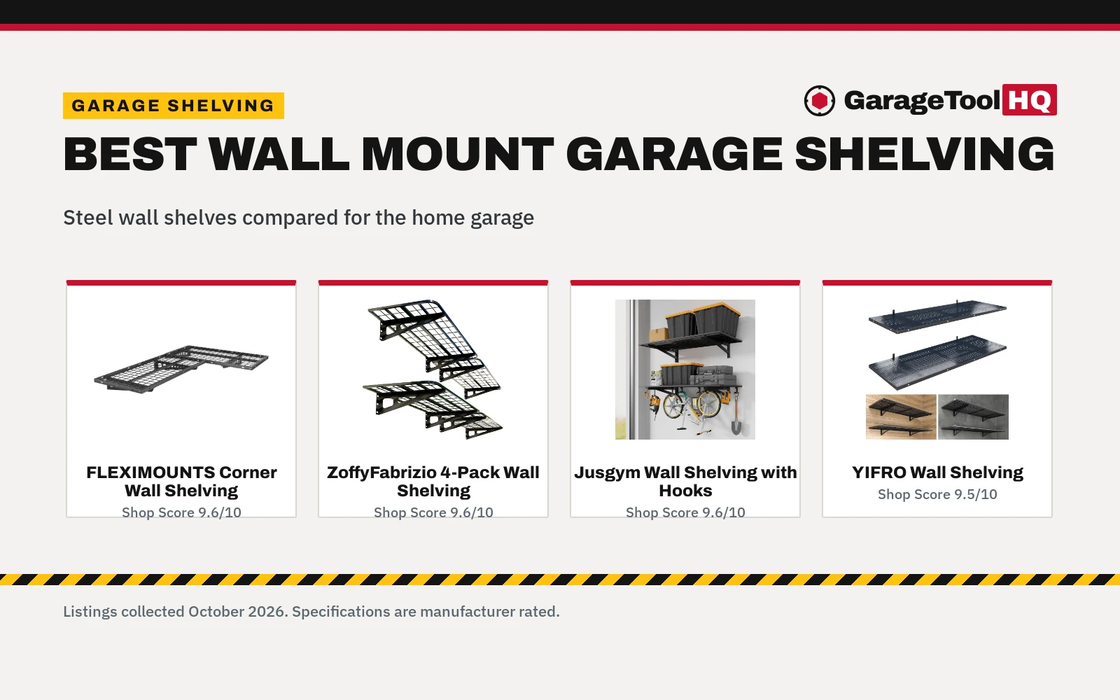 Best Wall Mount Garage Shelving (2026)