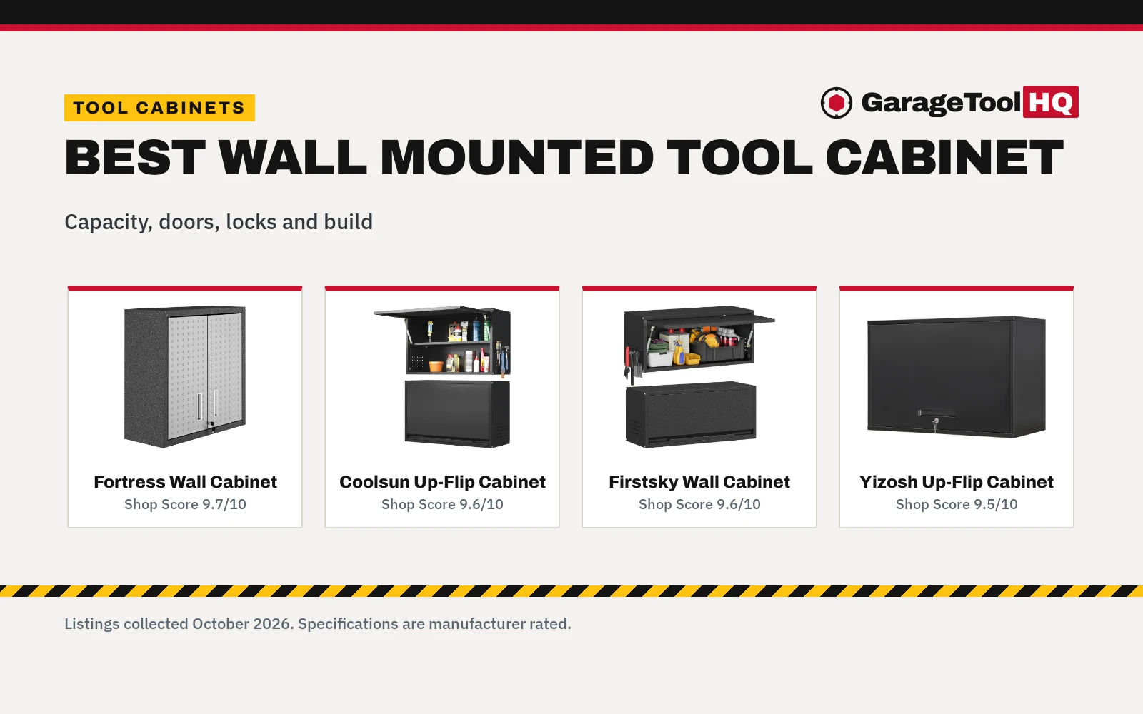 Best Wall Mounted Tool Cabinet (2026)