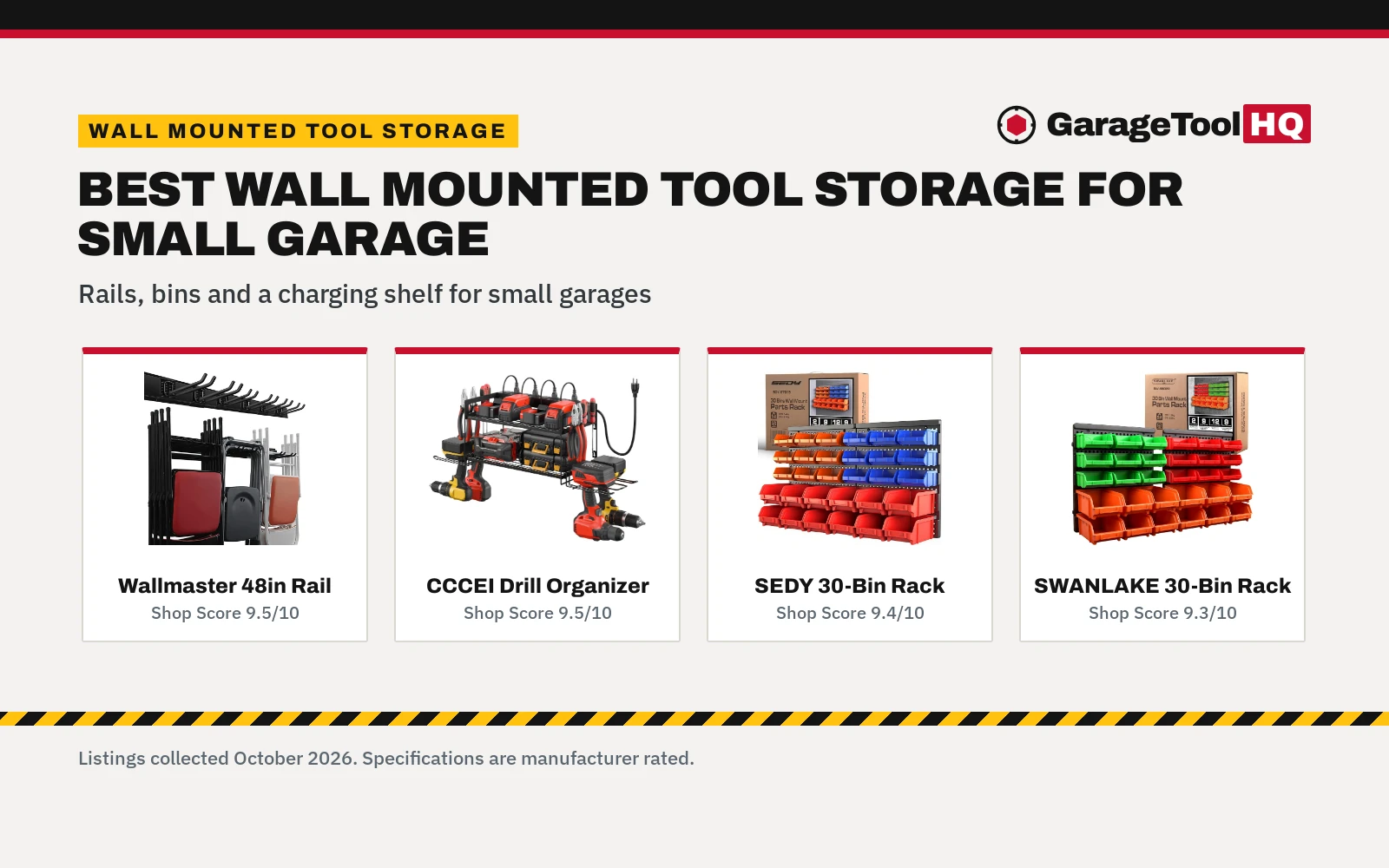 Best Wall Mounted Tool Storage for Small Garage (2026)