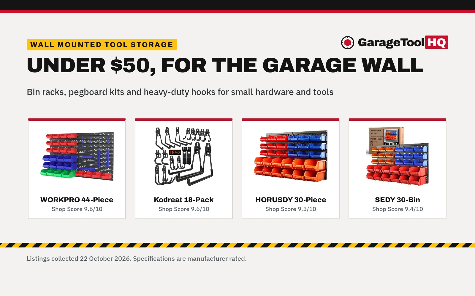 Best Wall Mounted Tool Storage Under $50 (2026): 4 Picks for the Garage