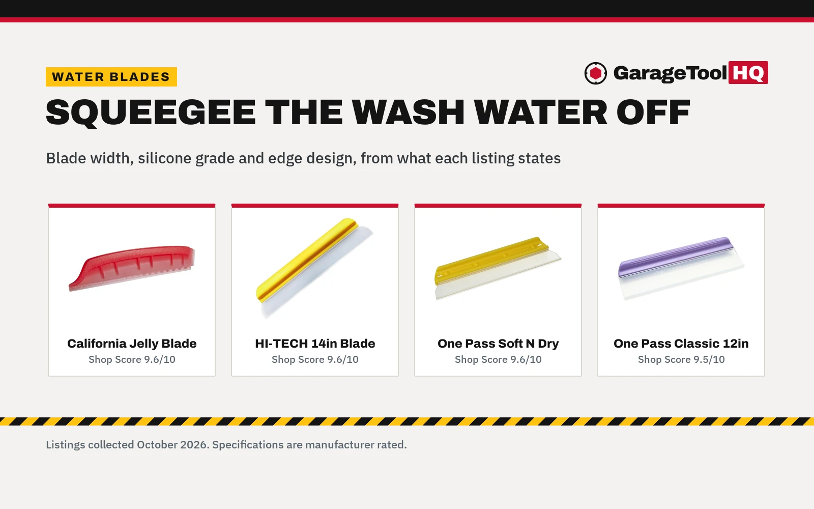 Best Water Blade for Car Drying (2026): 5 Silicone Squeegees Compared