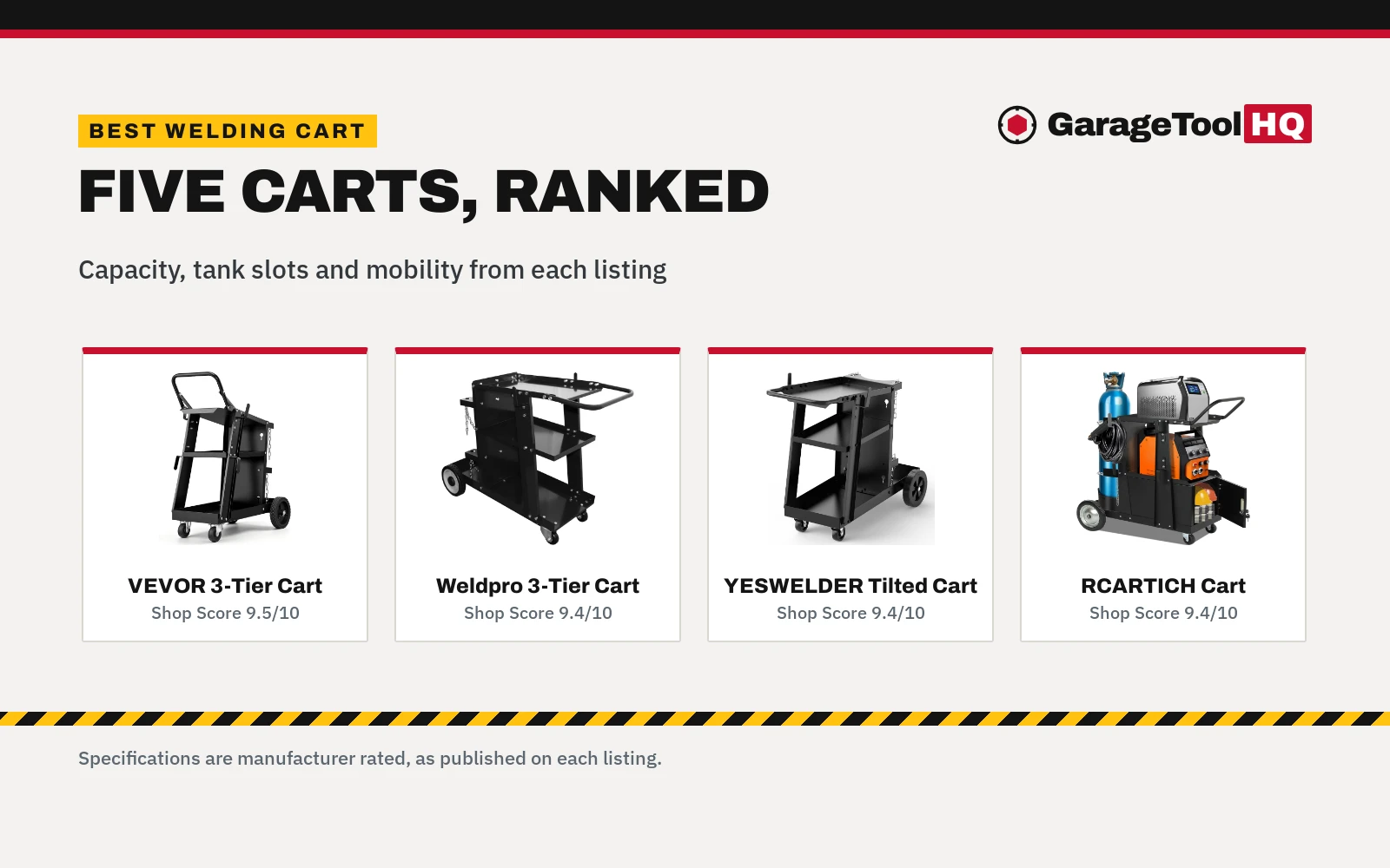 Best Welding Cart (2026): 5 Shop Carts Compared