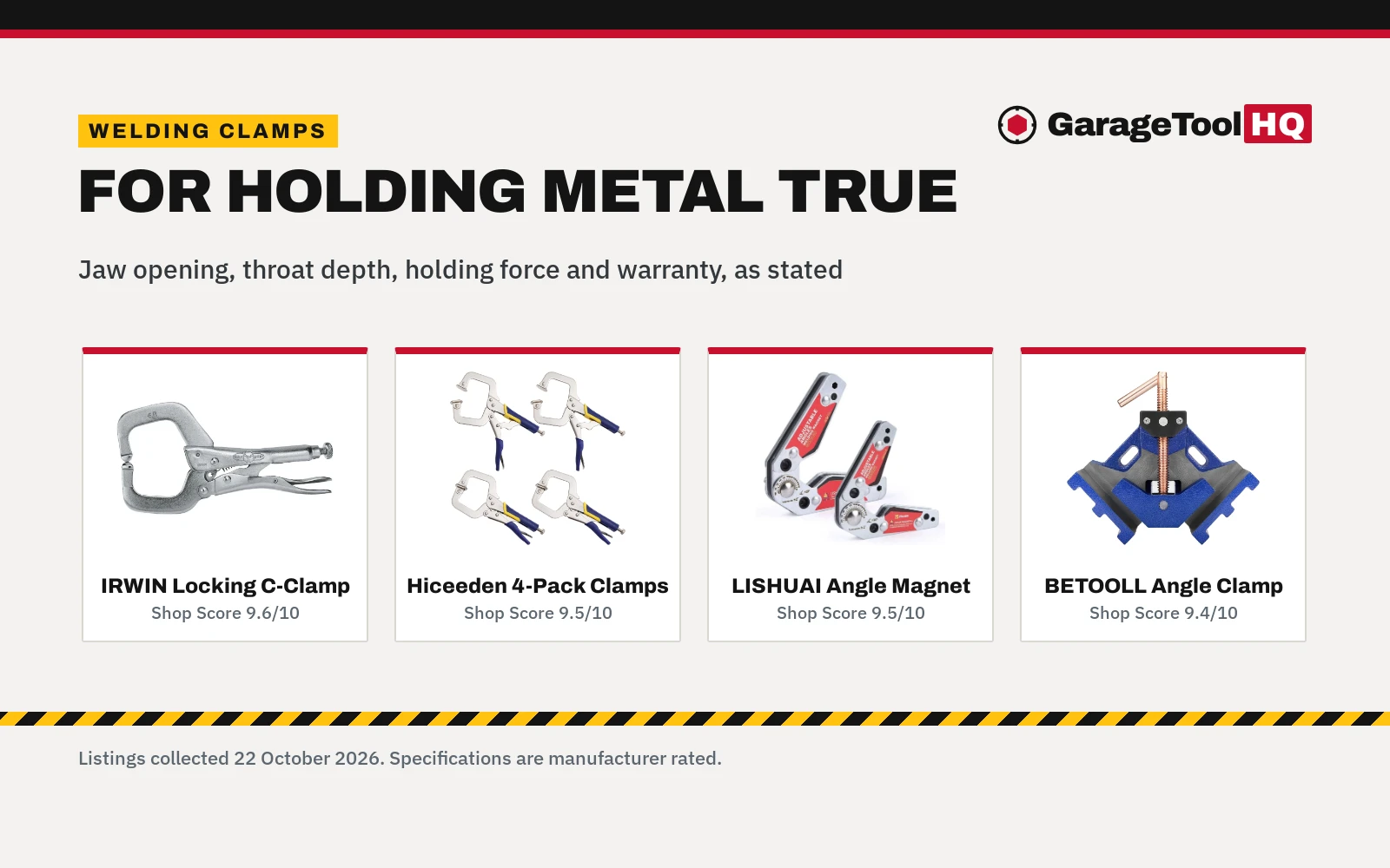 Best Welding Clamps for Metal (2026)
