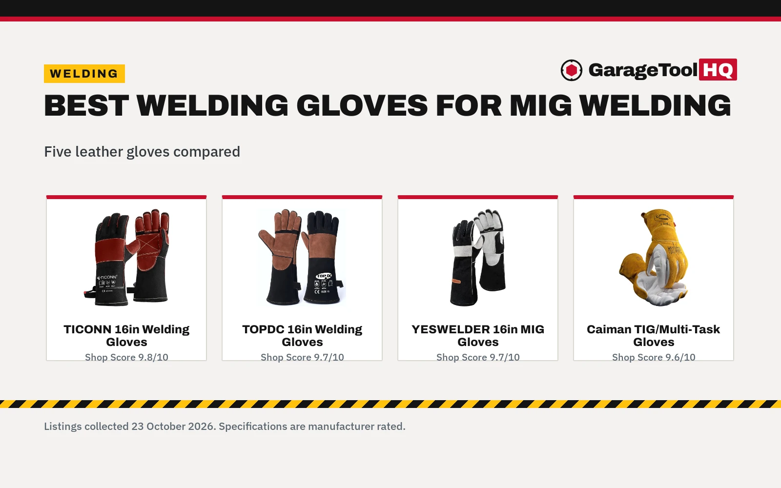Best Welding Gloves for MIG Welding (2026)