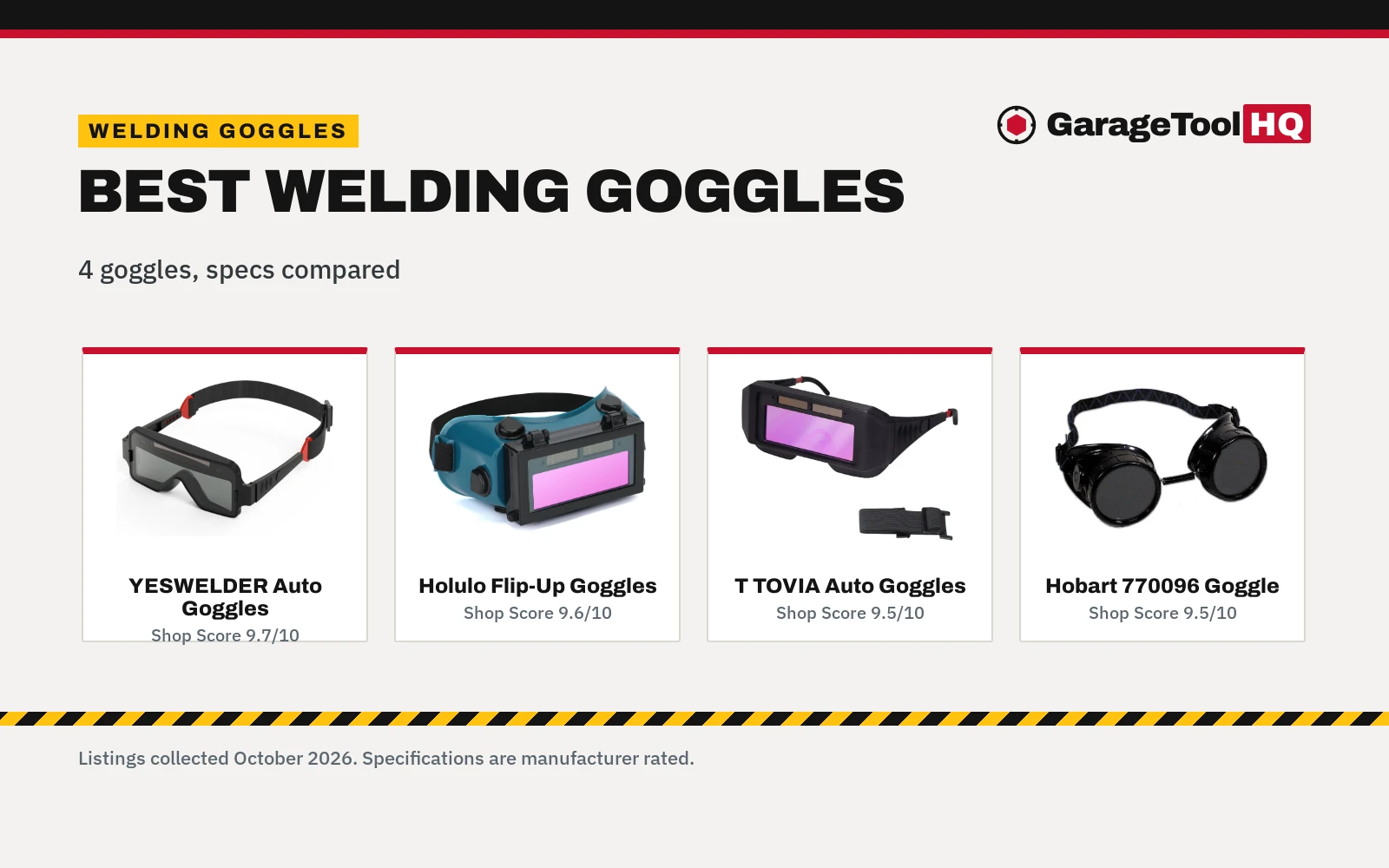 Best Welding Goggles (2026): 4 Goggles Compared