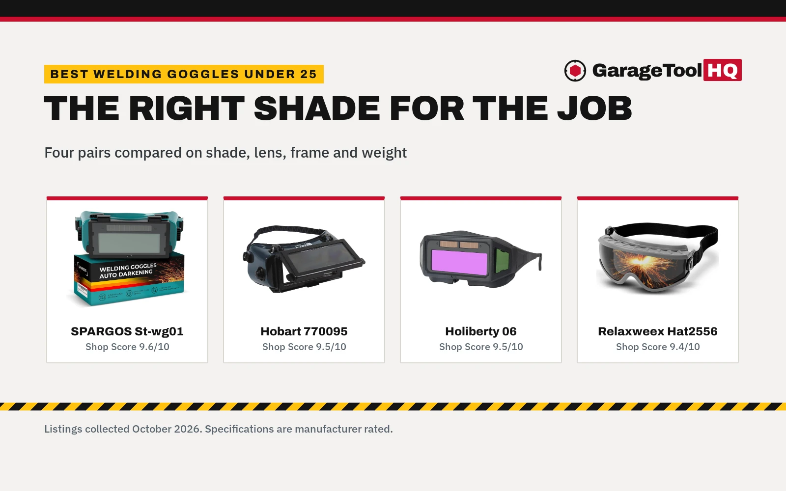 Best Welding Goggles Under $25 (2026)