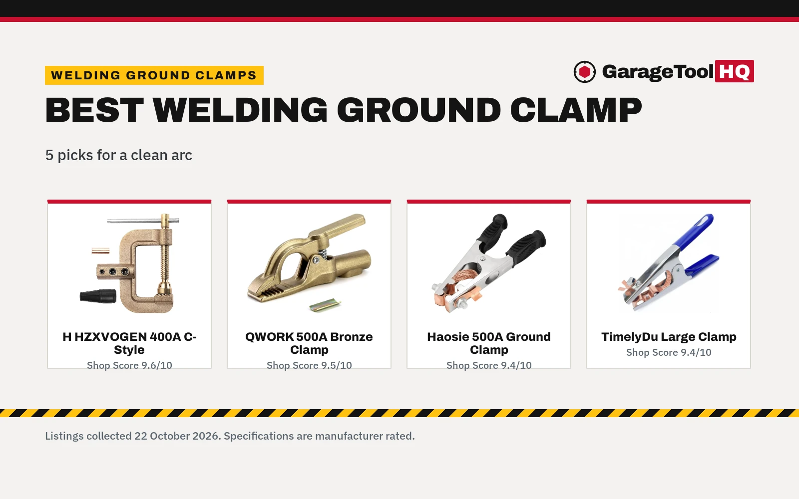 Best Welding Ground Clamp (2026): 5 Picks Compared