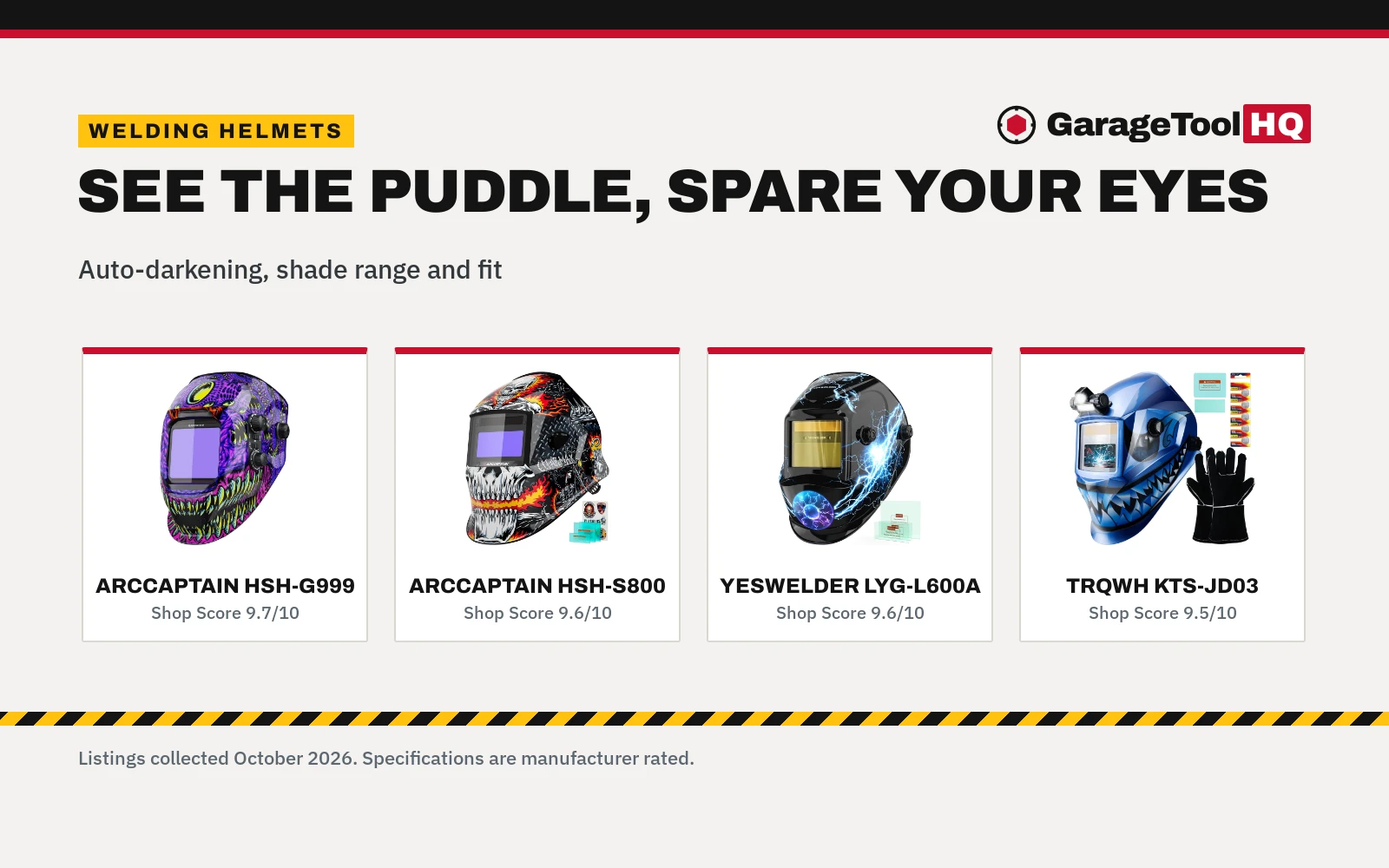 Best Welding Helmet for Beginners (2026): 5 Compared