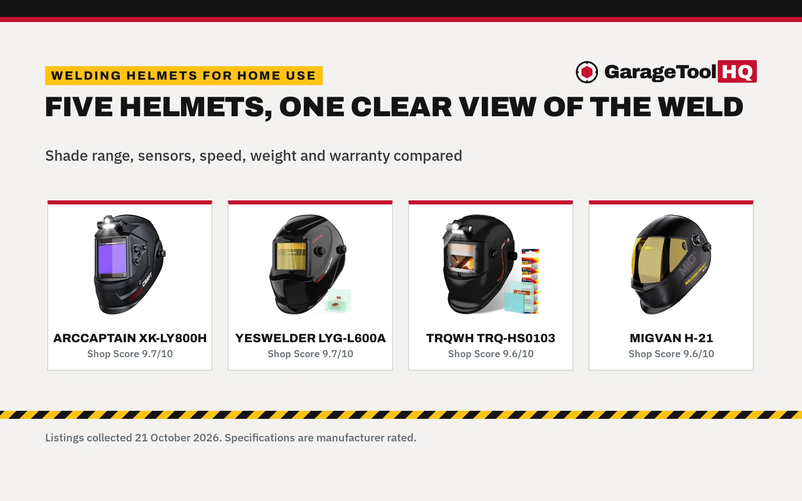 Best Welding Helmet for Home Use (2026): 5 Picks