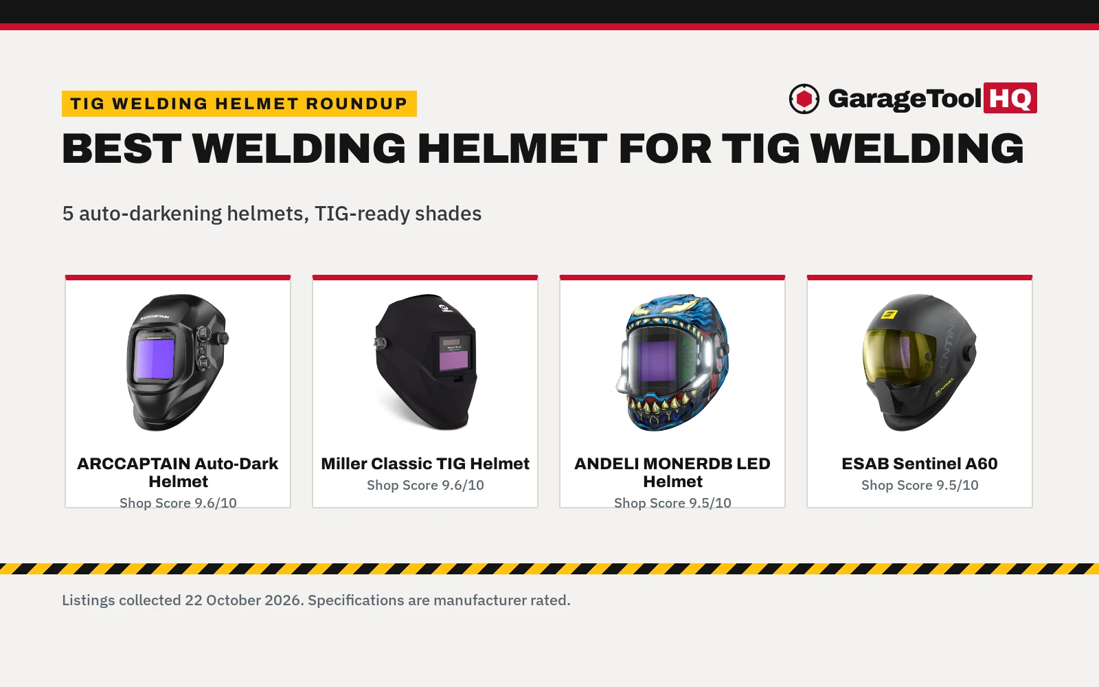 Best Welding Helmet for Tig Welding (2026): 5 Compared