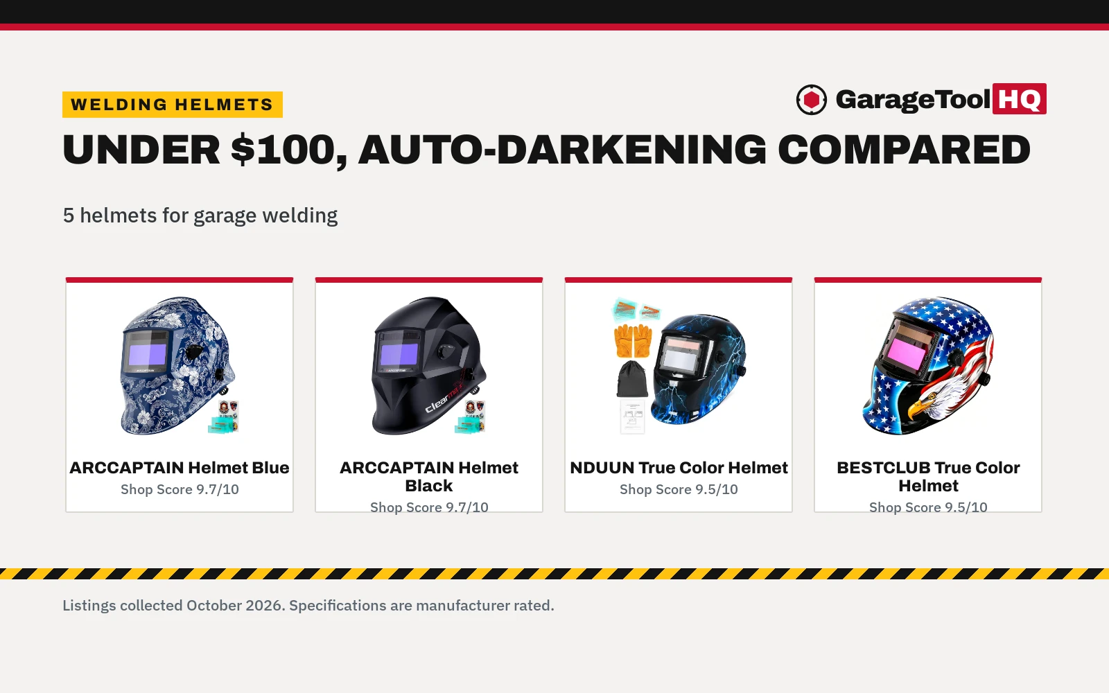 Best Welding Helmet Under $100 (2026): 5 Compared