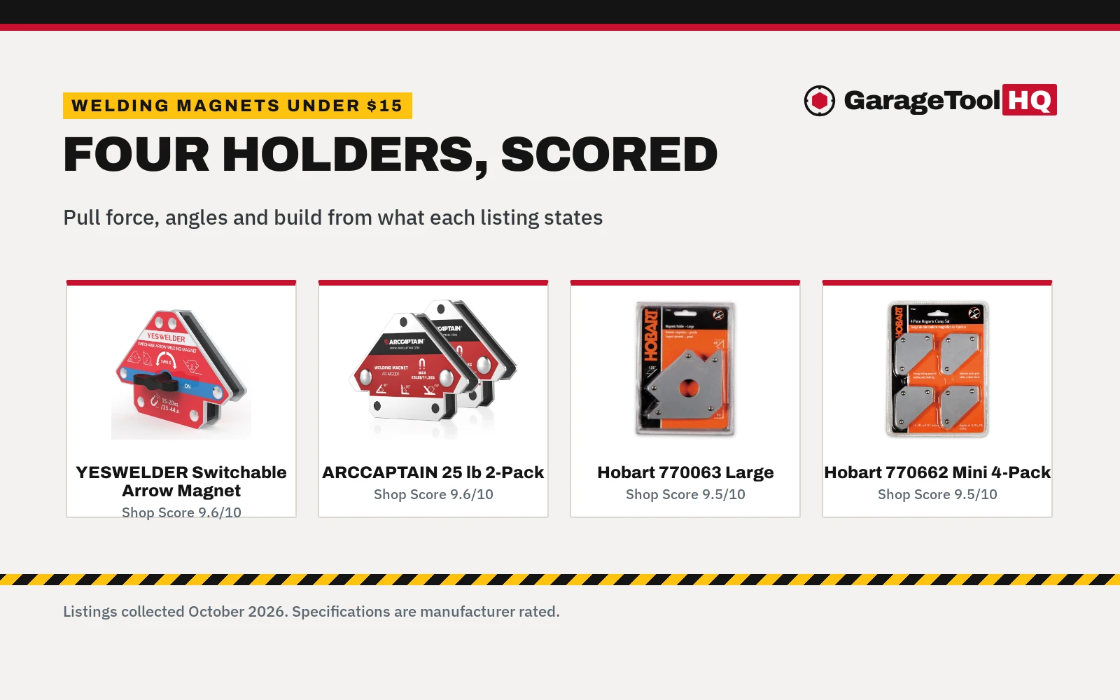 Best Welding Magnets Under $15 (2026)