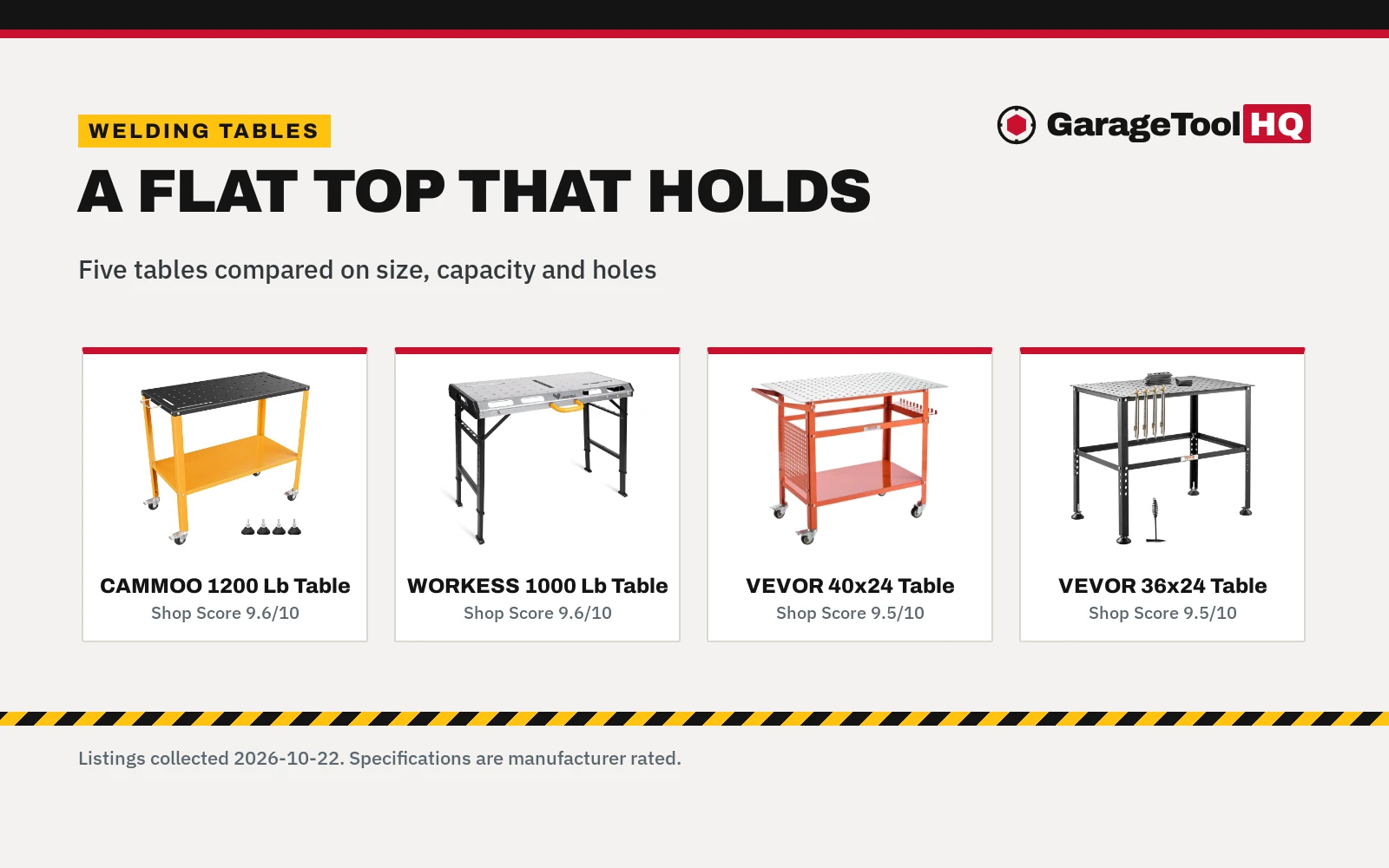 Best Welding Table for Home Garage (2026)