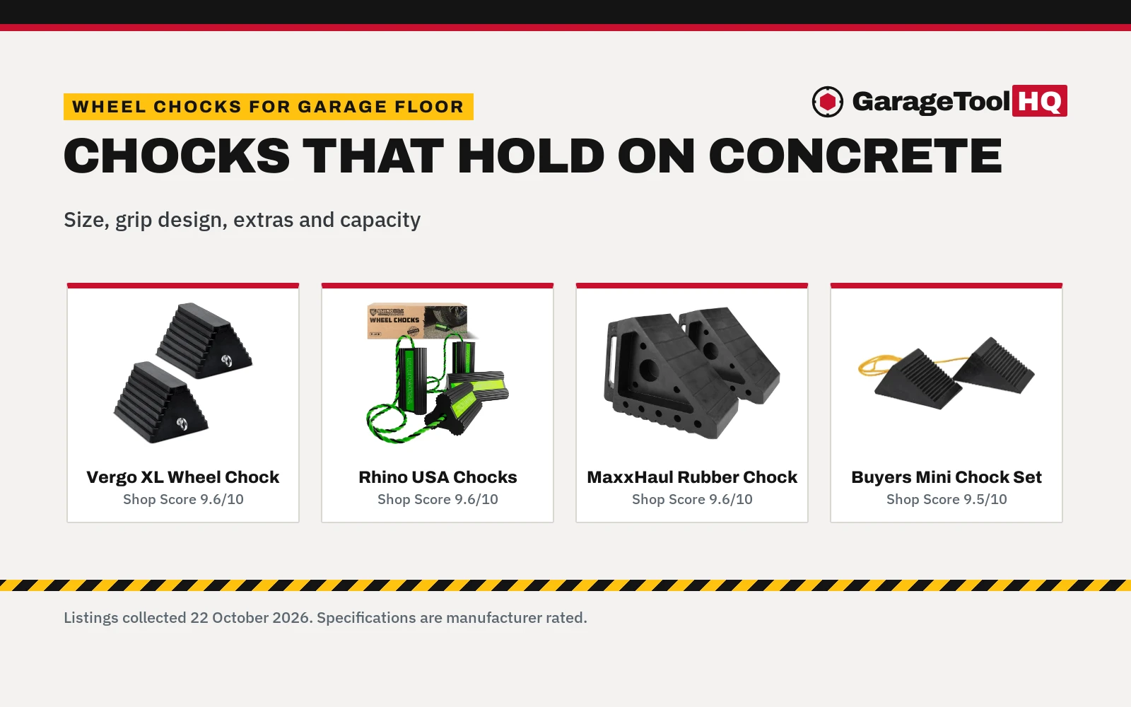 Best Wheel Chocks for Garage Floor (2026): Chocks Compared