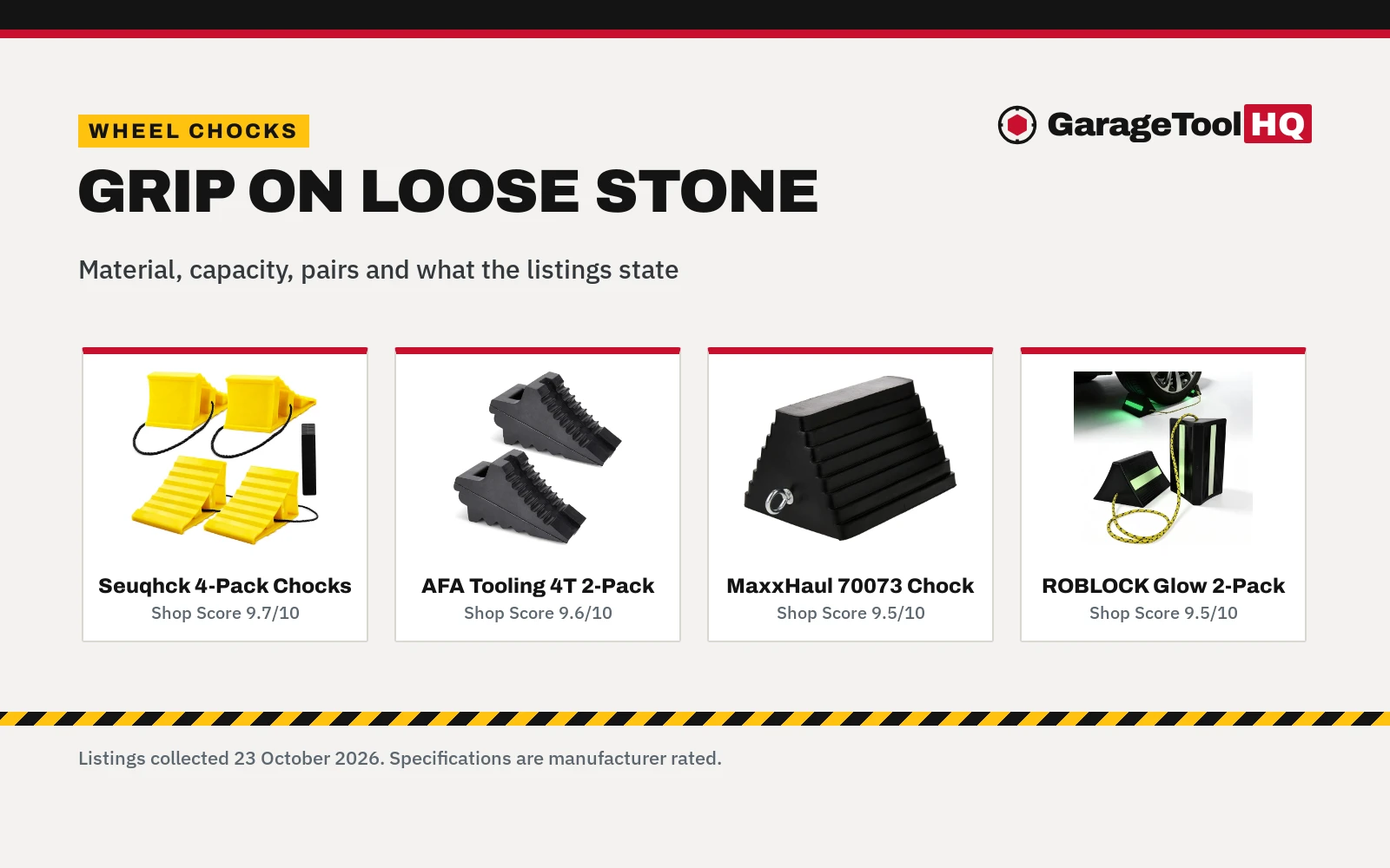 Best Wheel Chocks for Gravel Driveway (2026): 5 Picks