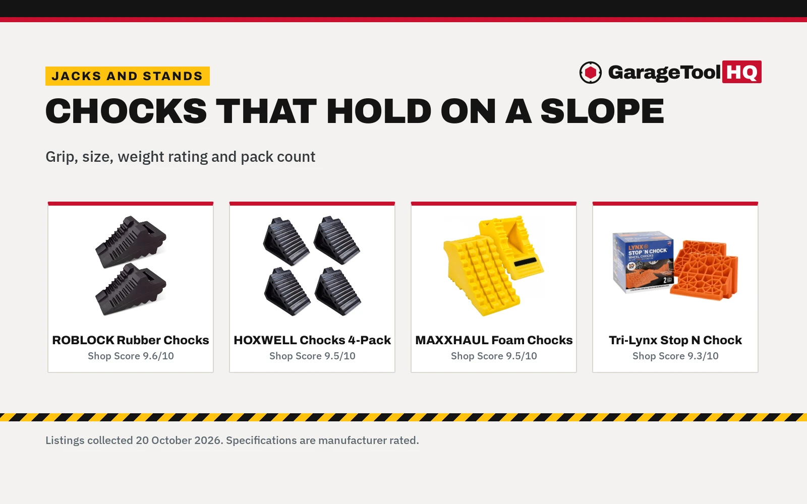 Best Wheel Chocks for Steep Driveway (2026)