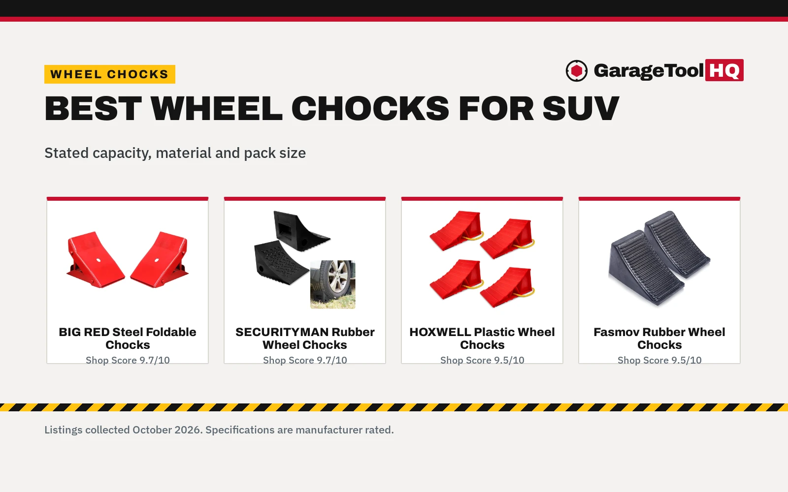 Best Wheel Chocks for SUV (2026): 5 Picks Compared