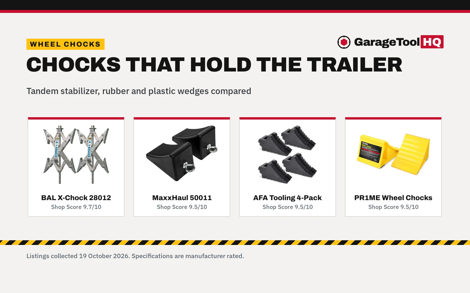 Best Wheel Chocks for Travel Trailer (2026)