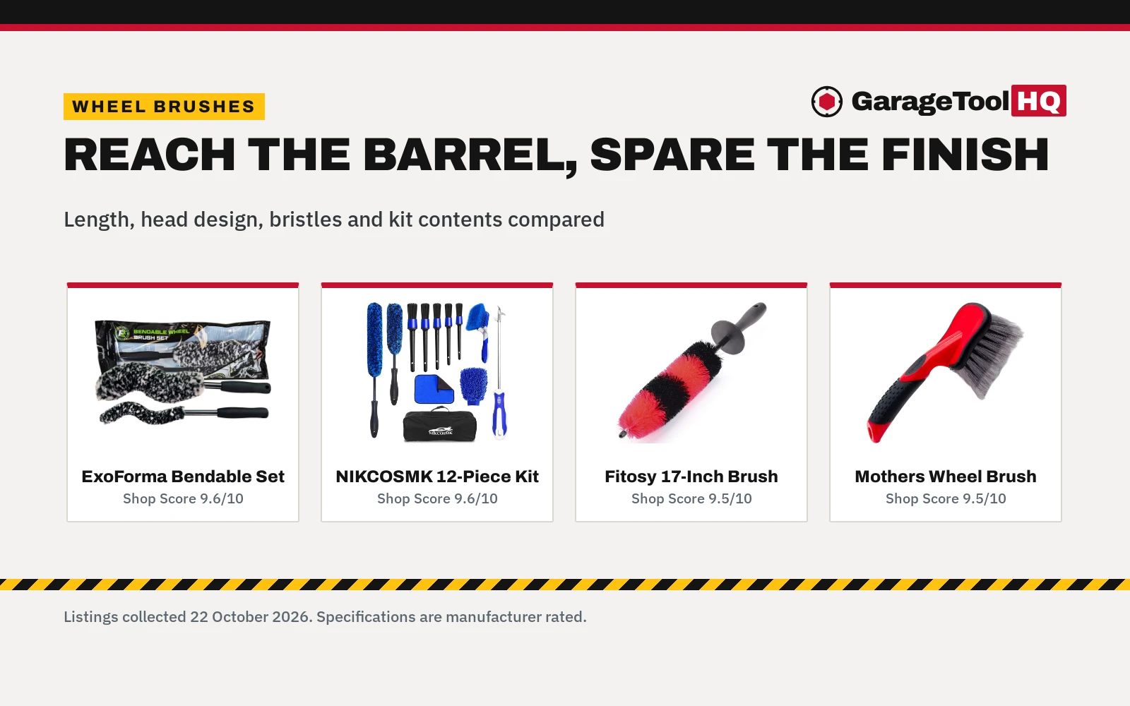 Best Wheel Cleaning Brush (2026): 5 Brushes and Kits Compared