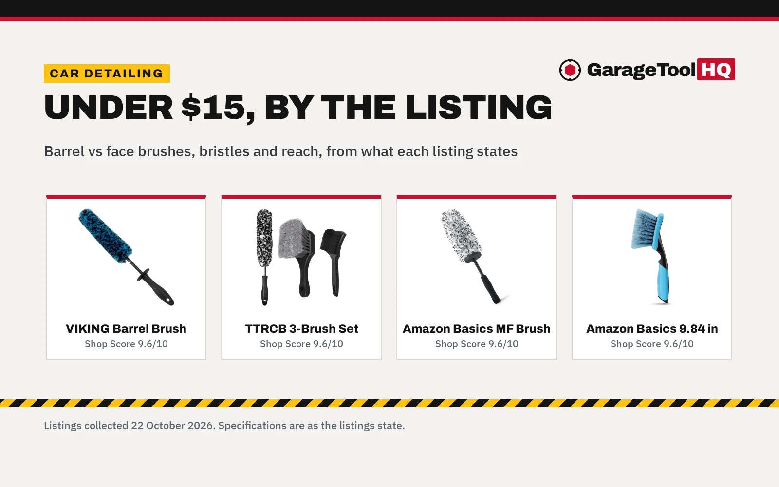 Best Wheel Cleaning Brush Under $15 (2026): 5 Picks