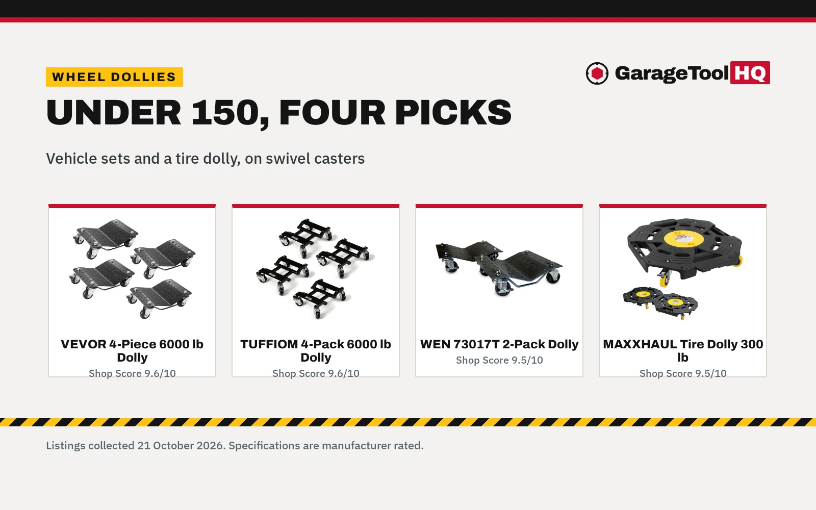 Best Wheel Dolly Under 150 (2026): 4 Picks