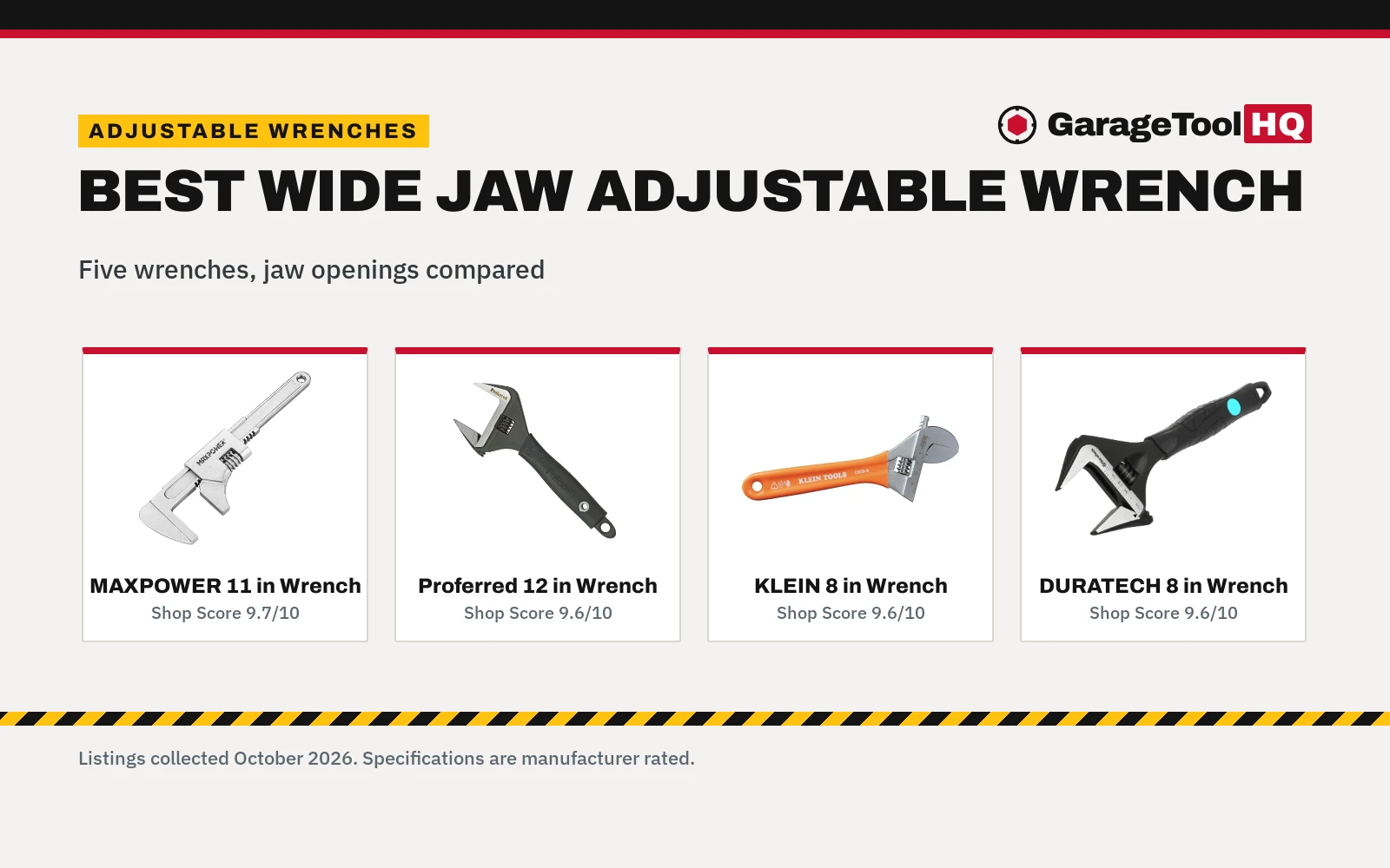 Best Wide Jaw Adjustable Wrench (2026): 5 Picks Compared