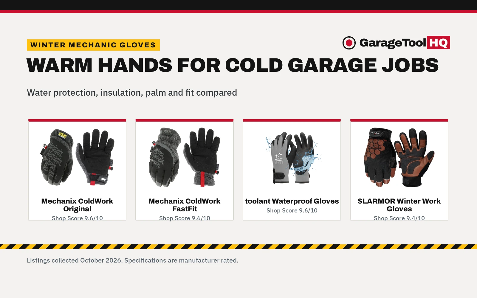 Best Winter Mechanic Gloves (2026): 4 Gloves Compared
