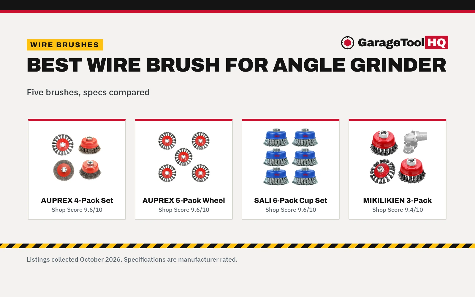 Best Wire Brush for Angle Grinder (2026): 5 Compared